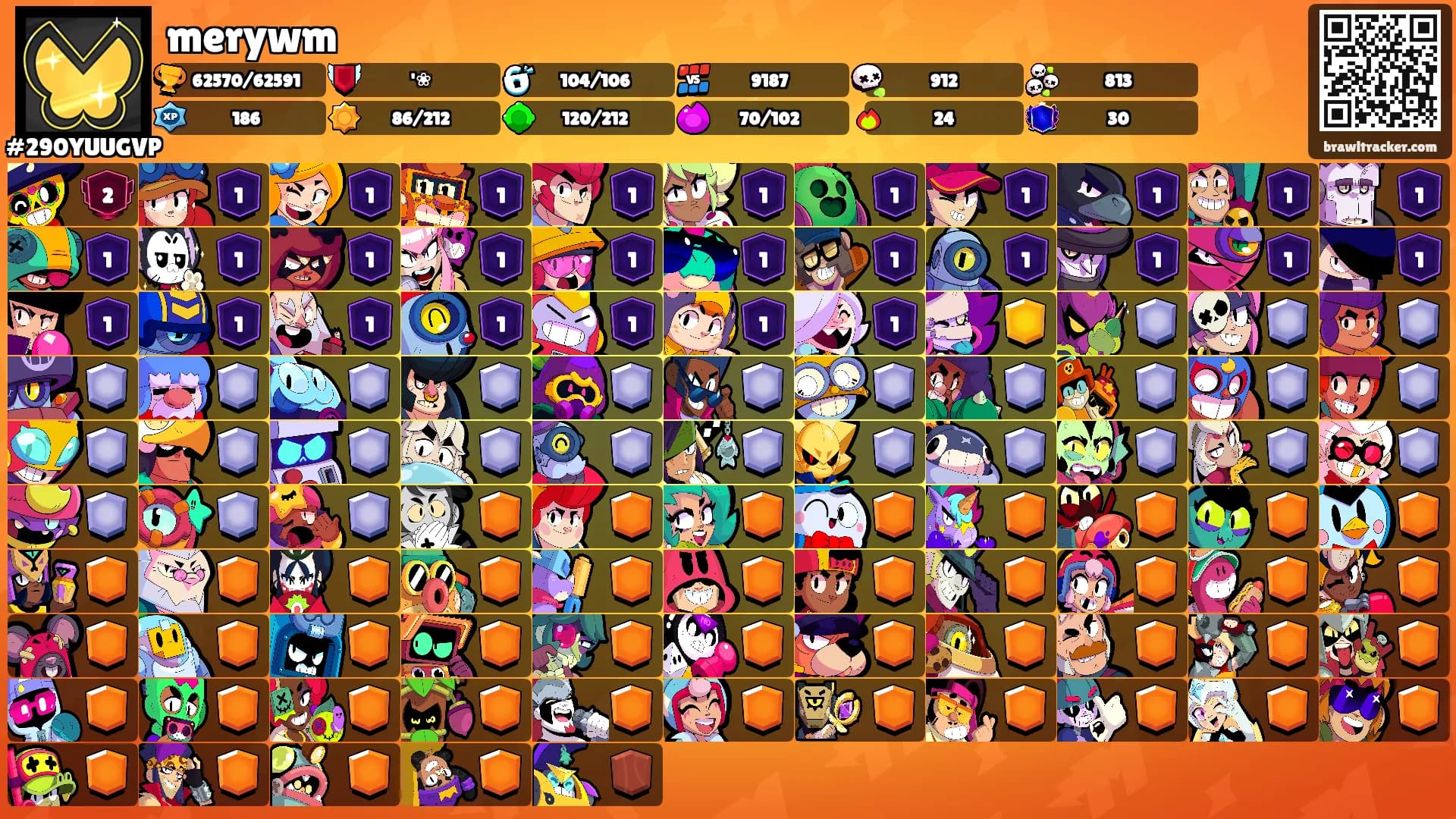 merywm's Ranks