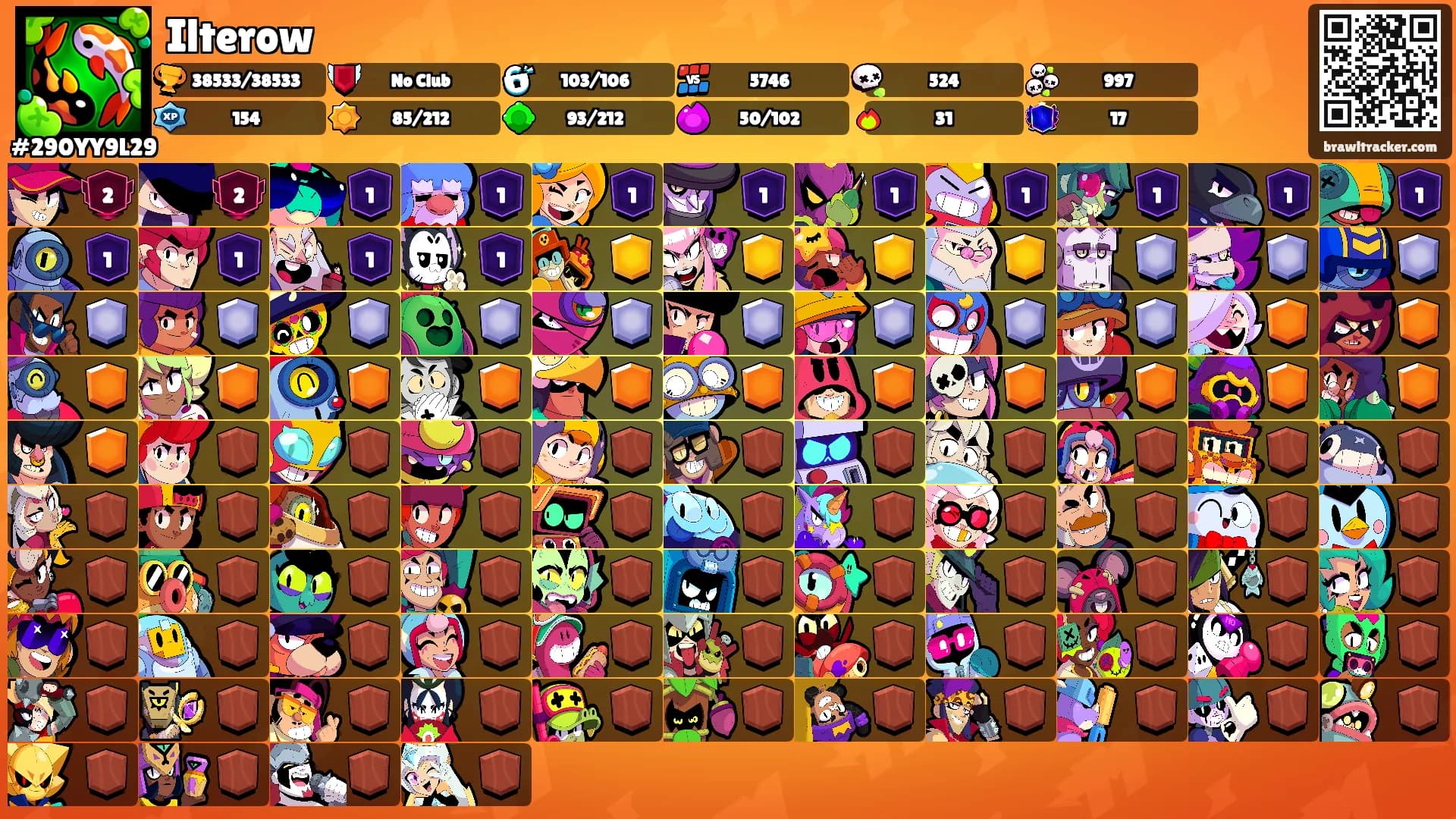 Ilterow's Ranks