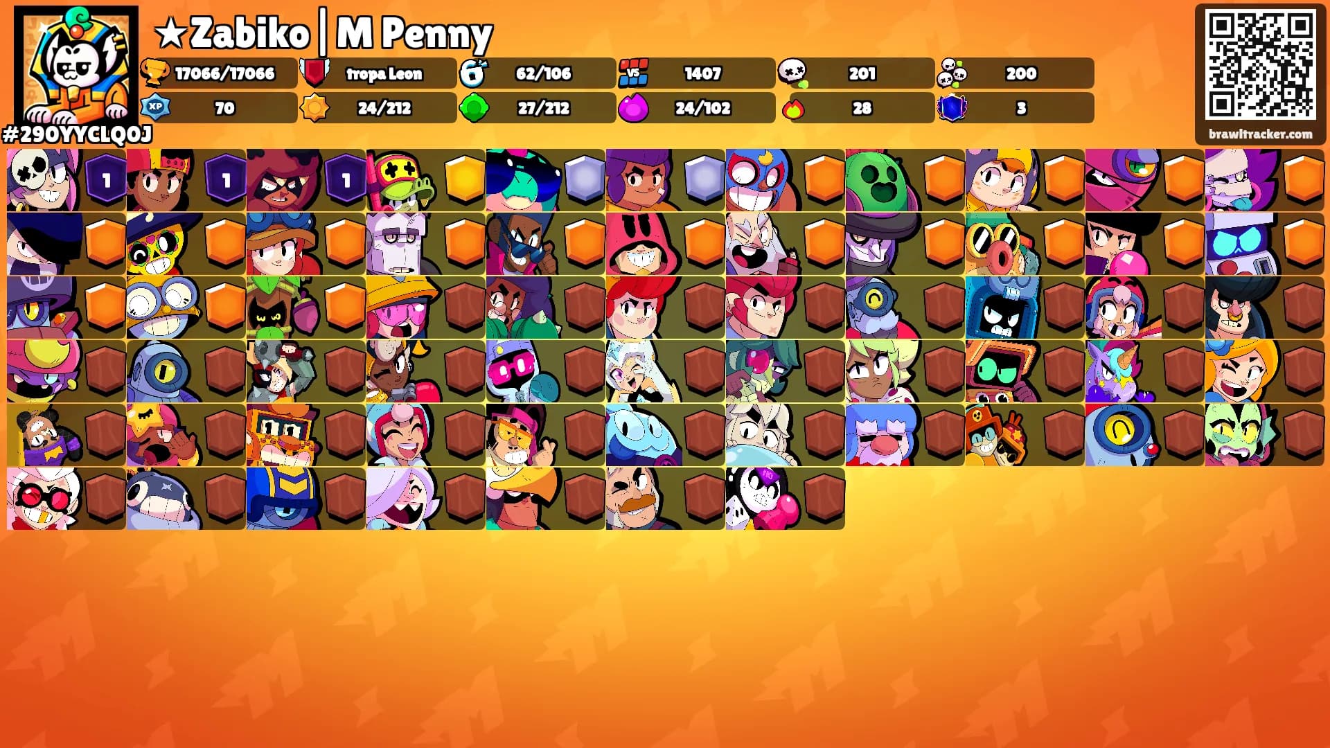 ★Zabiko|M Penny's Ranks