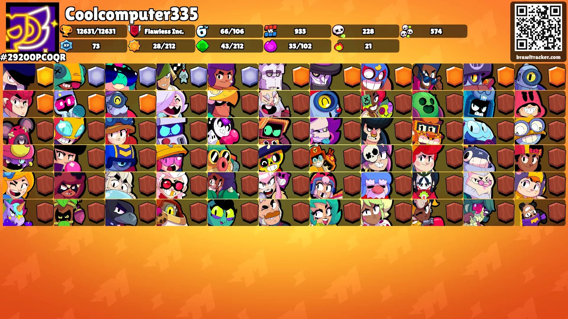 Coolcomputer335's Ranks