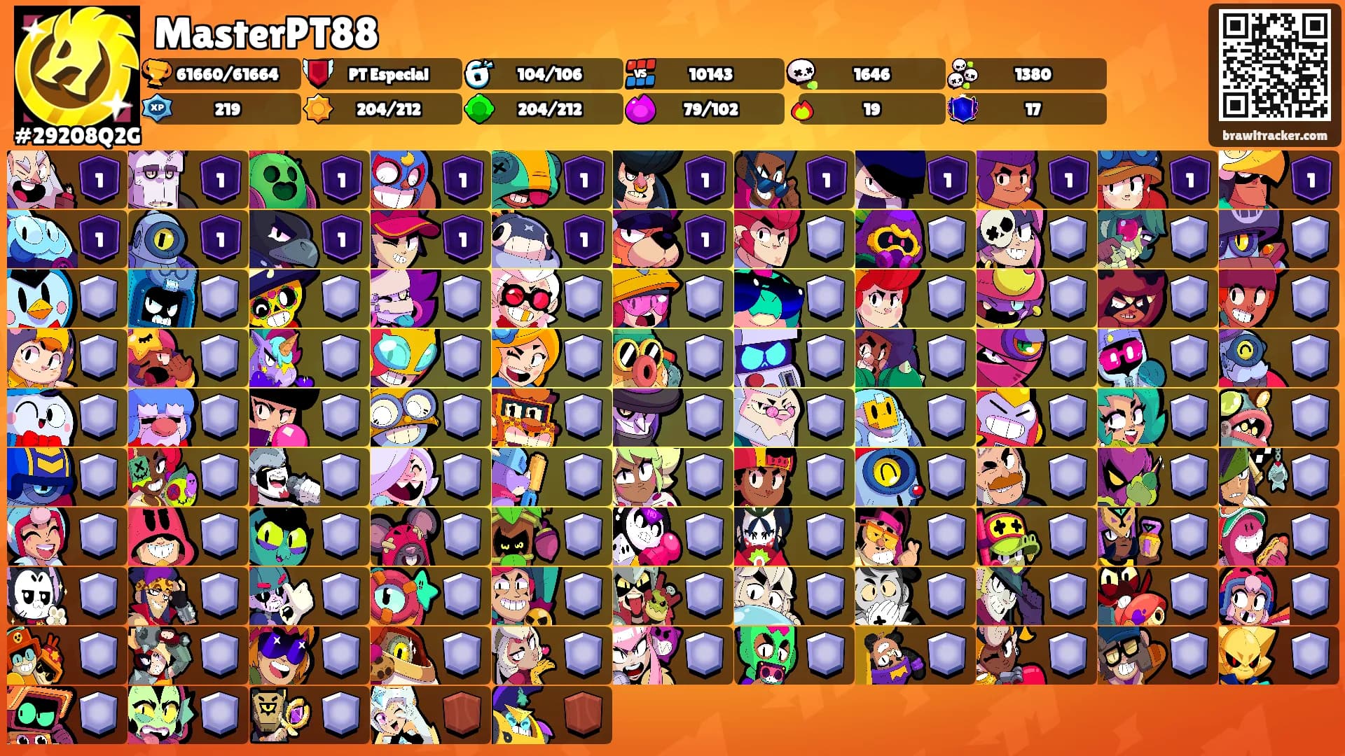 MasterPT88's Ranks