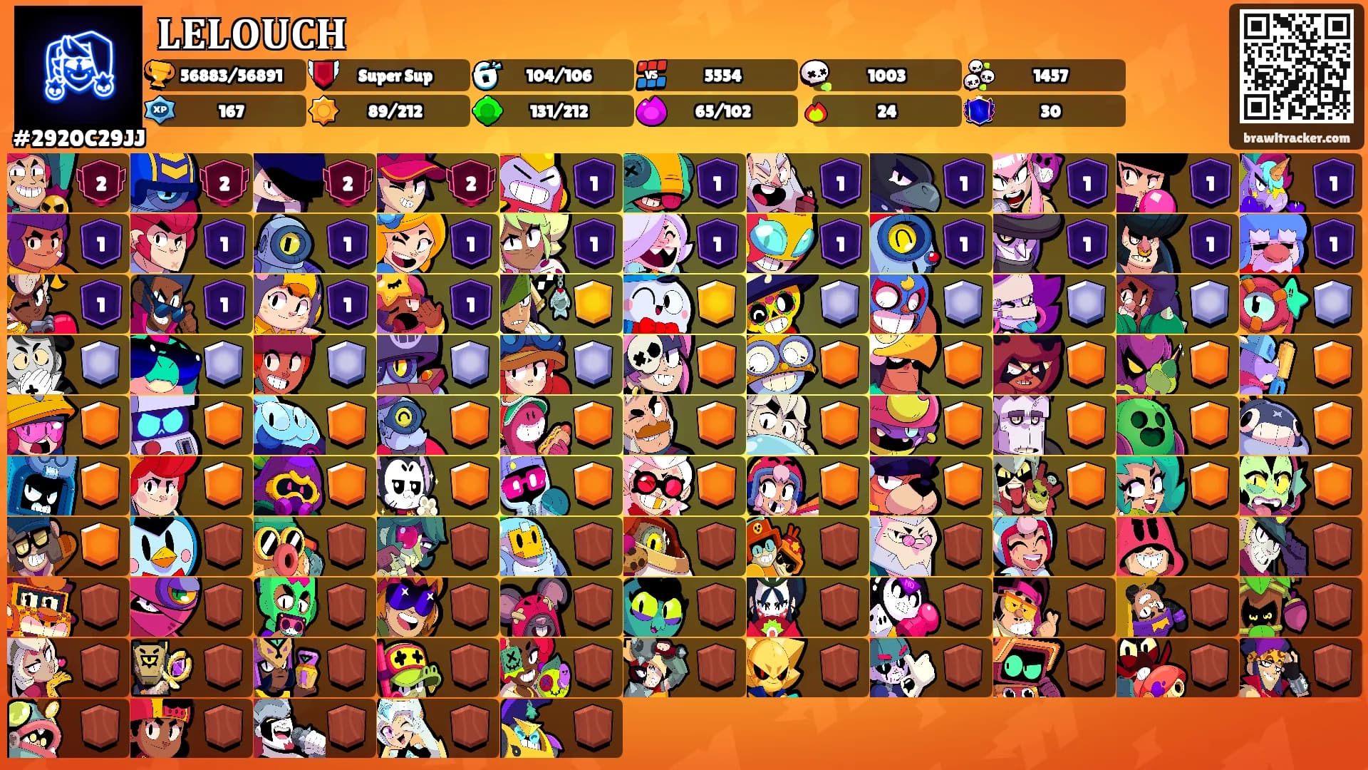 𝐋𝐄𝐋𝐎𝐔𝐂𝐇's Ranks