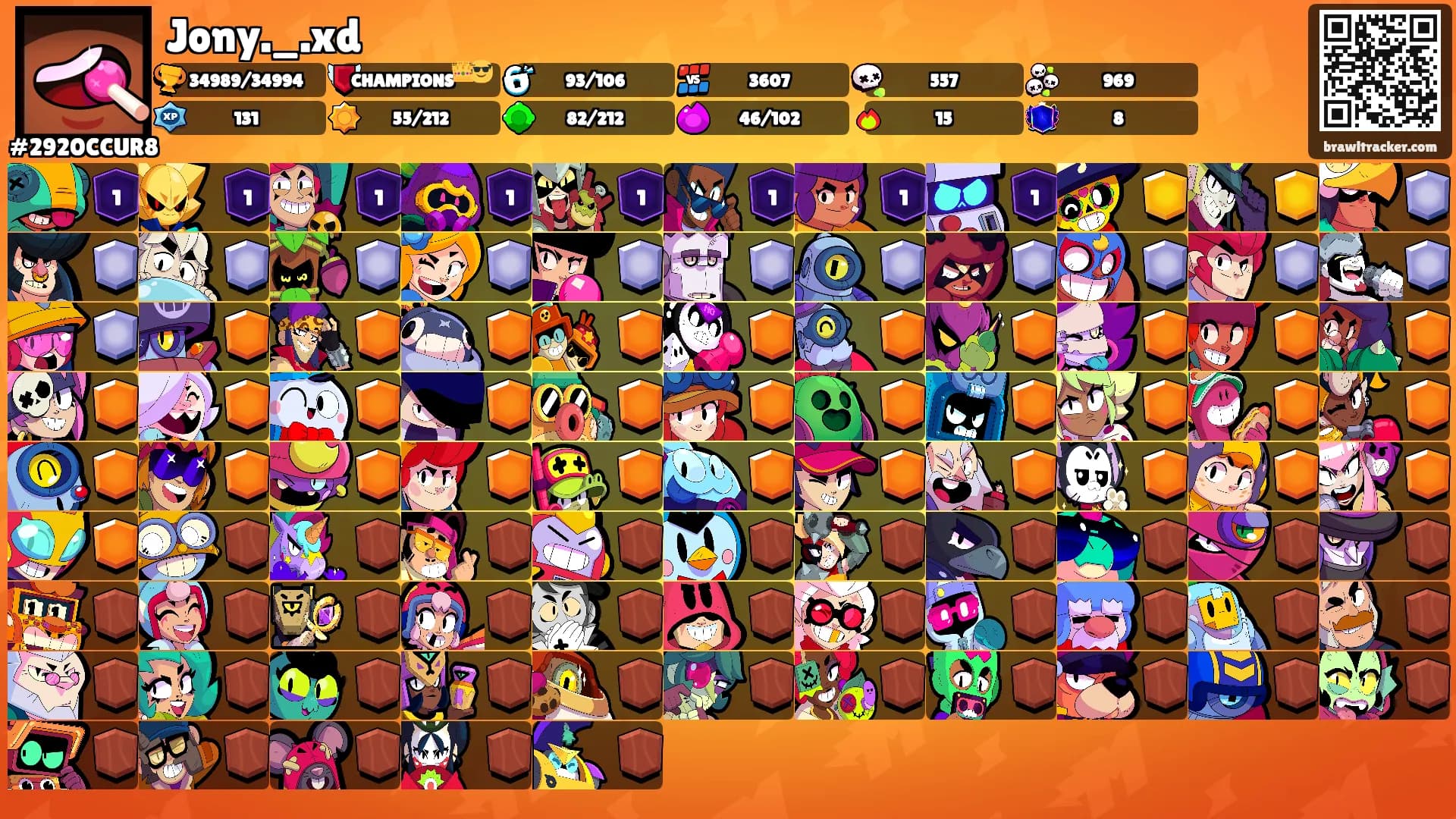 Jony._.xd's Ranks