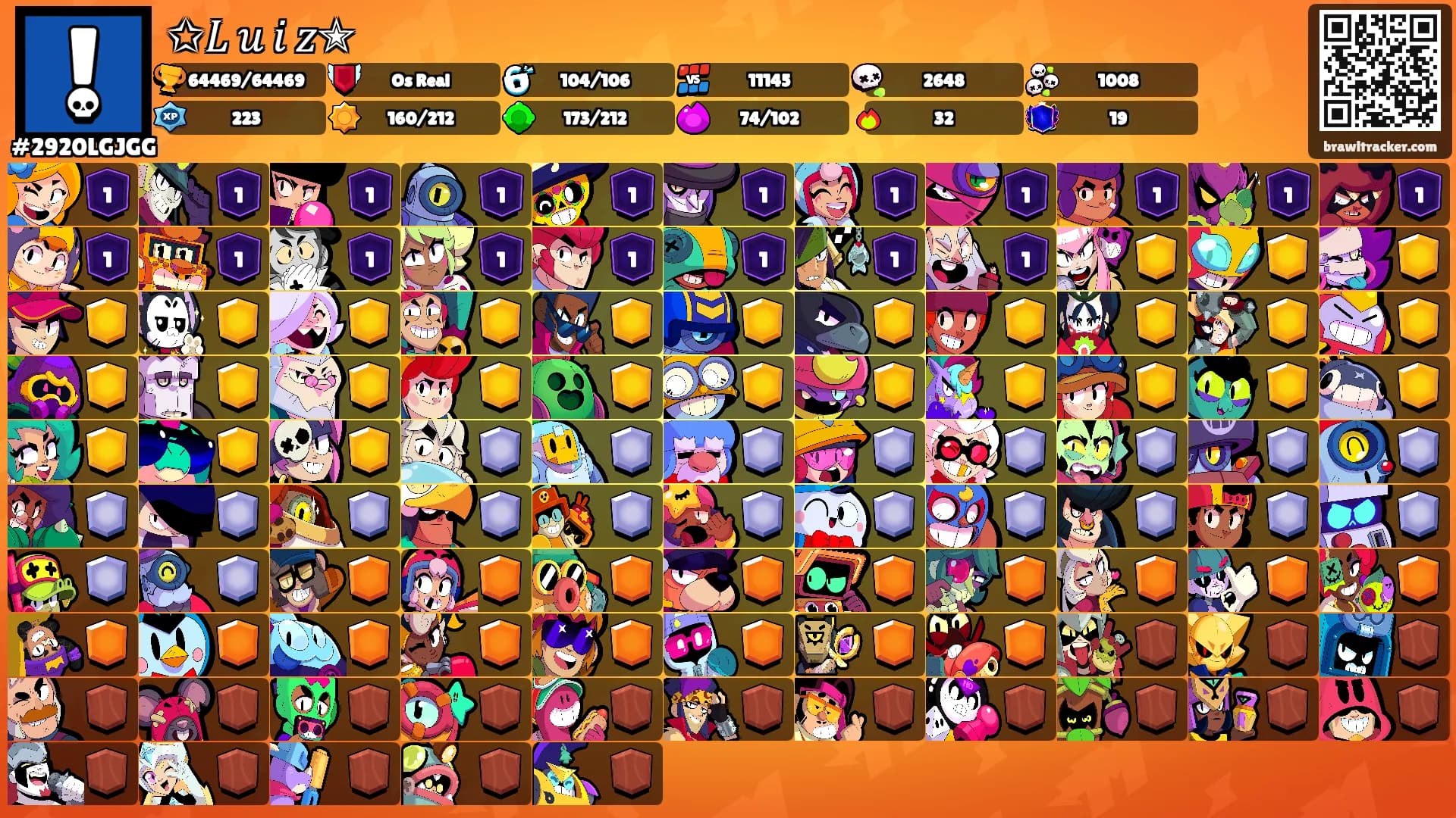 ✩𝐿 𝑢 𝑖 𝑧✭'s Ranks