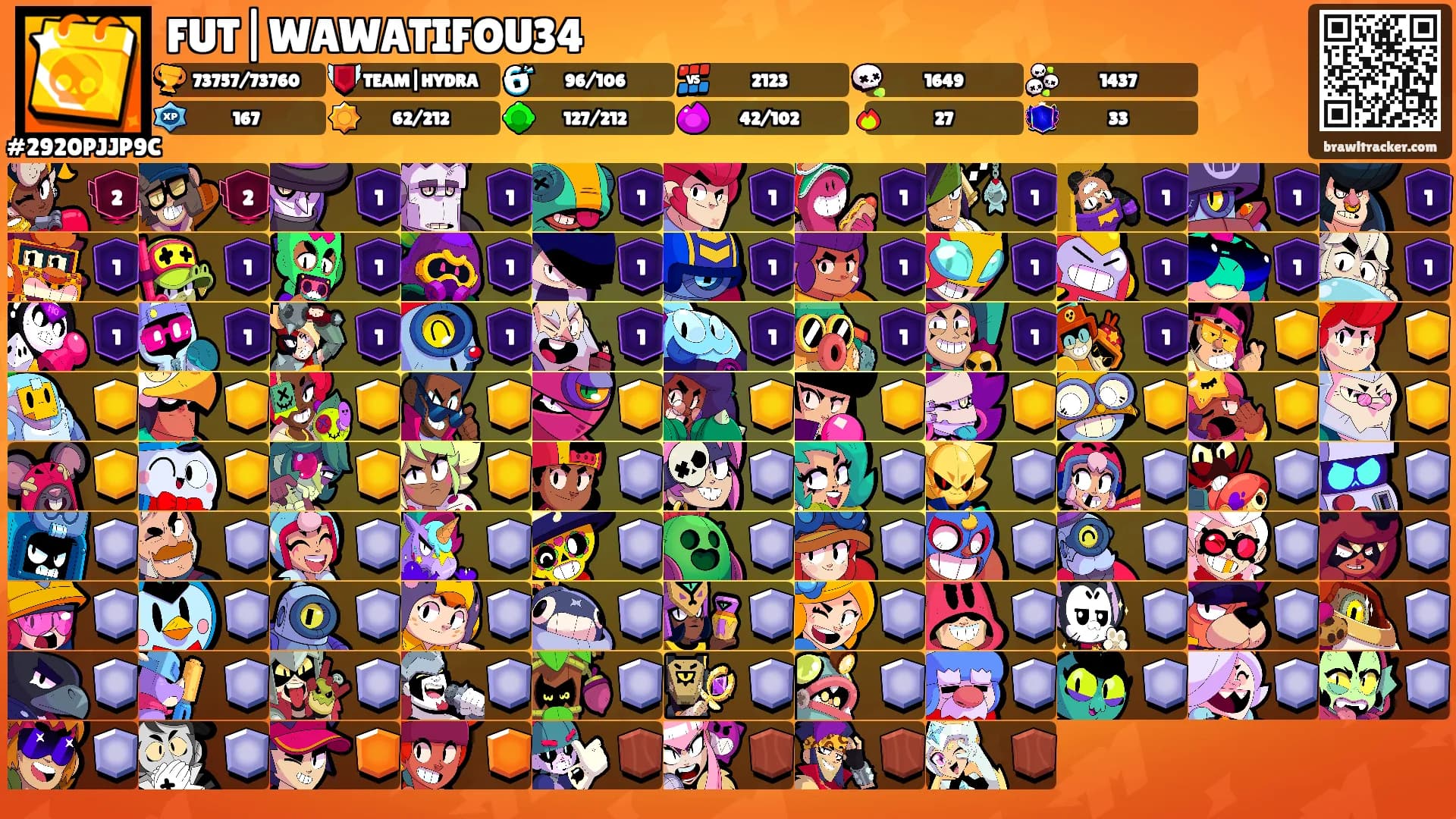 FUT|WAWATIFOU34's Ranks