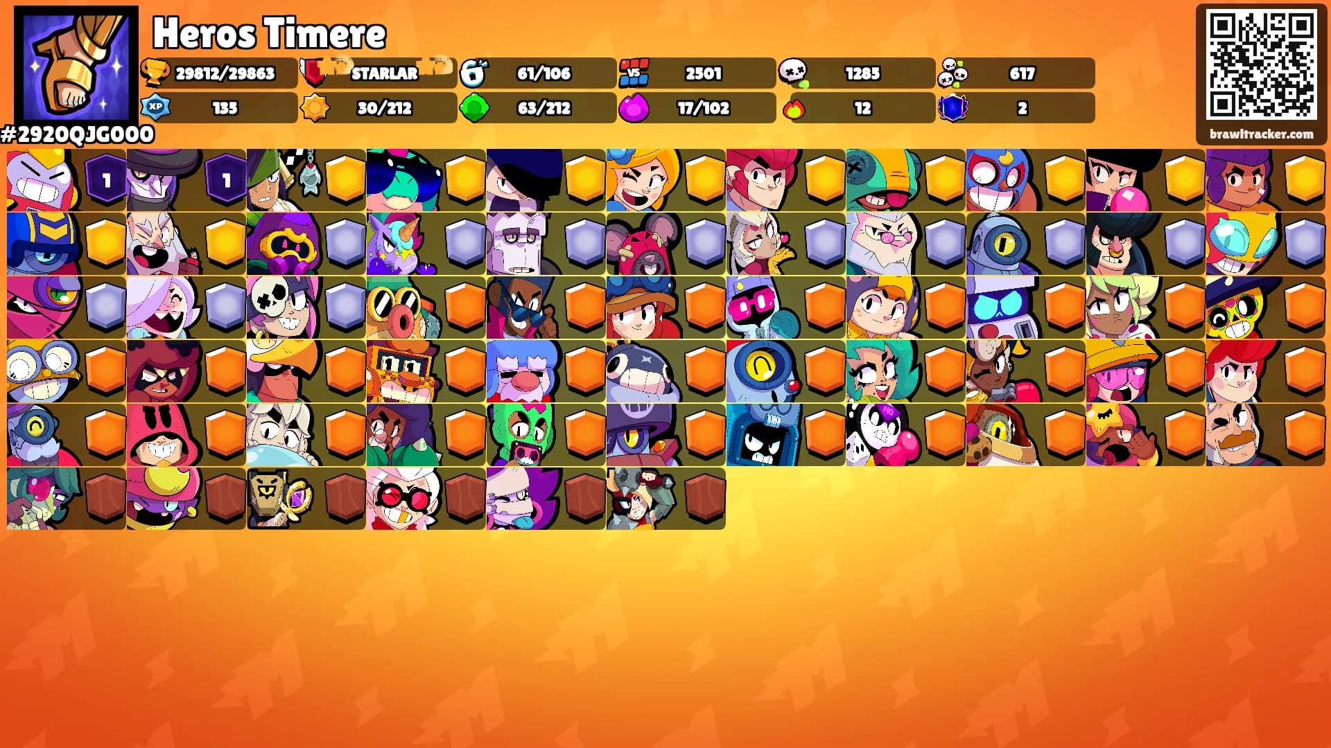 Heros Timere's Ranks