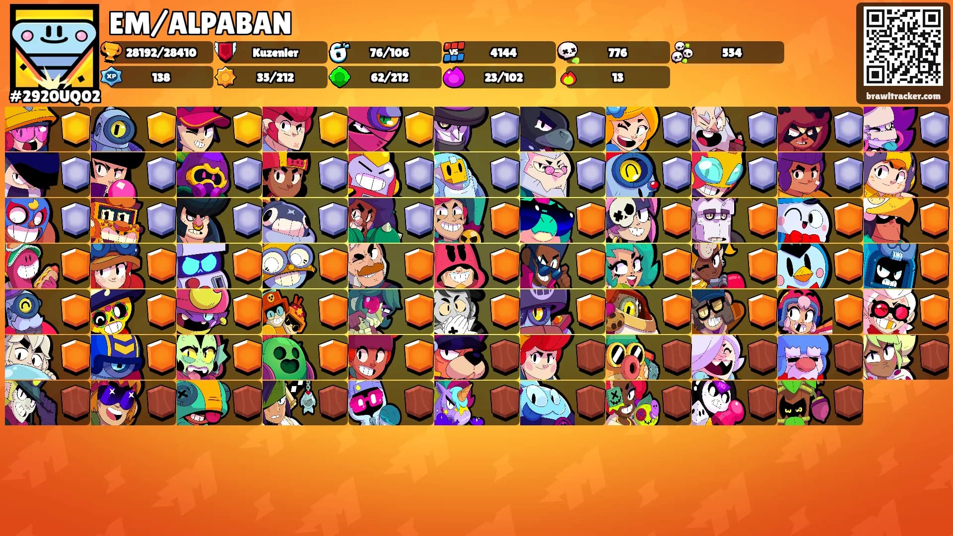 EM/ALPABAN's Ranks