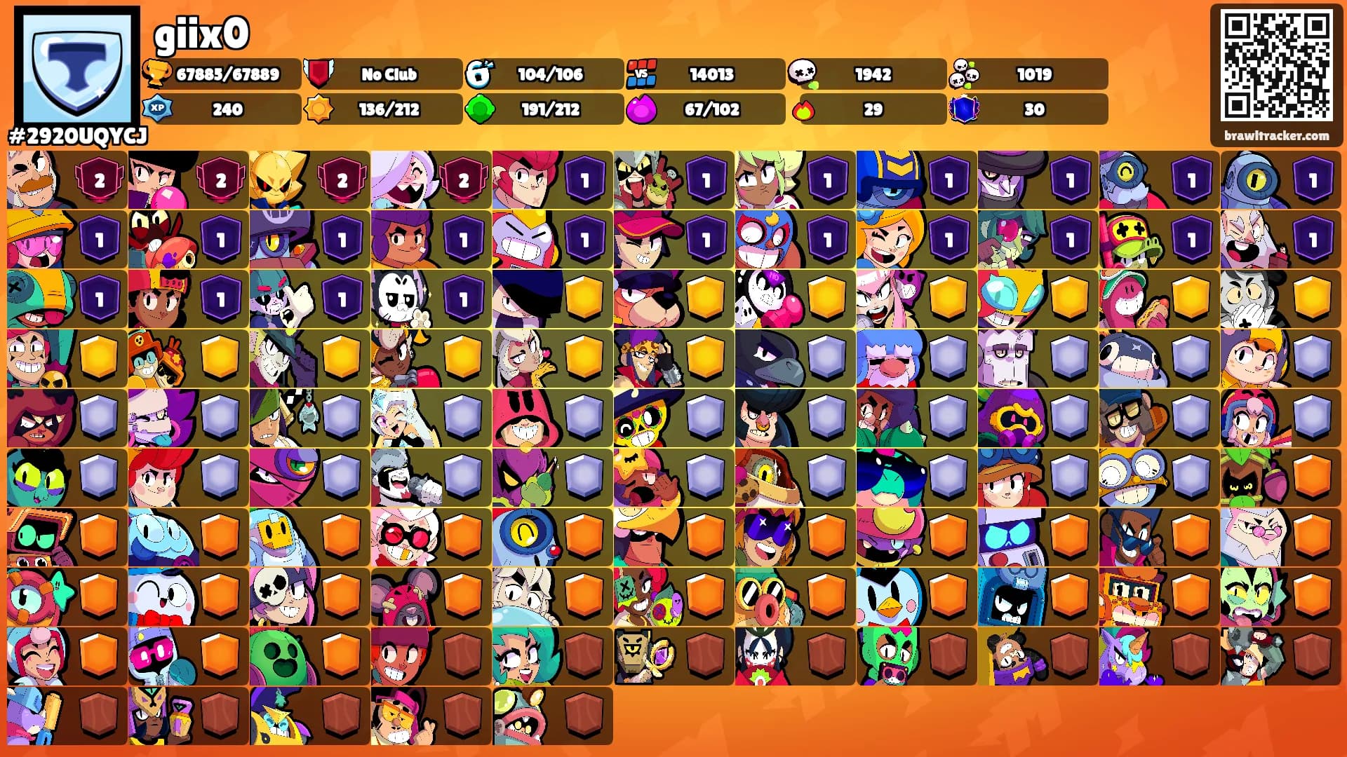 giix0's Ranks