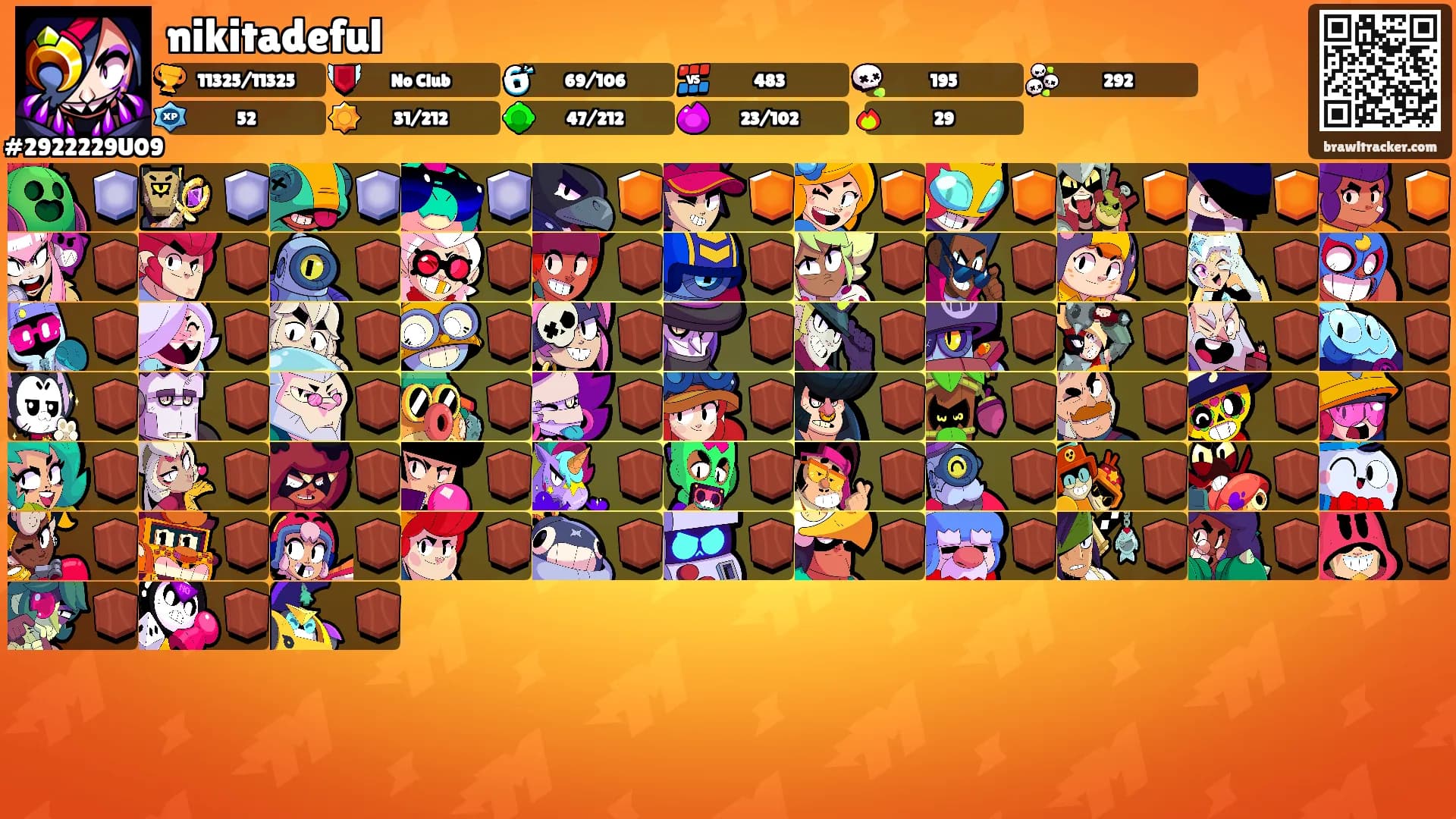 nikitadeful's Ranks
