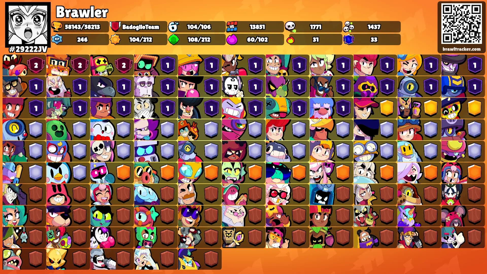 Brawler's Ranks