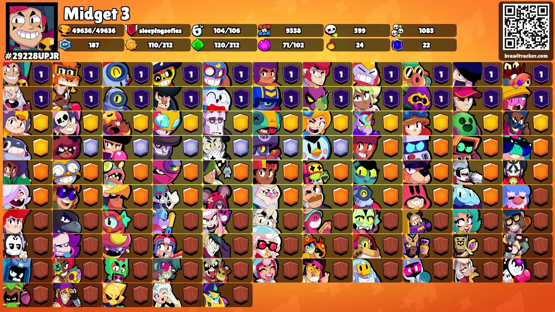 Midget 3's Ranks