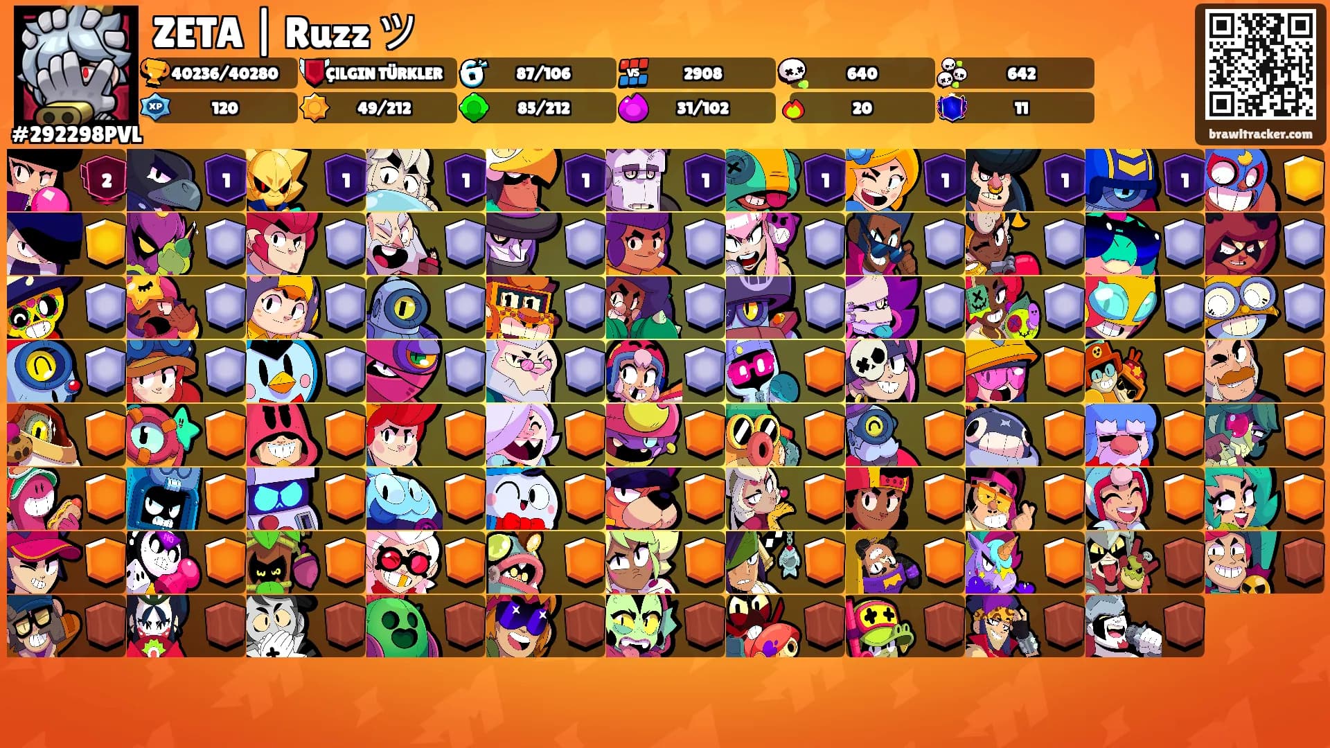 ZETA | Ruzz ツ's Ranks