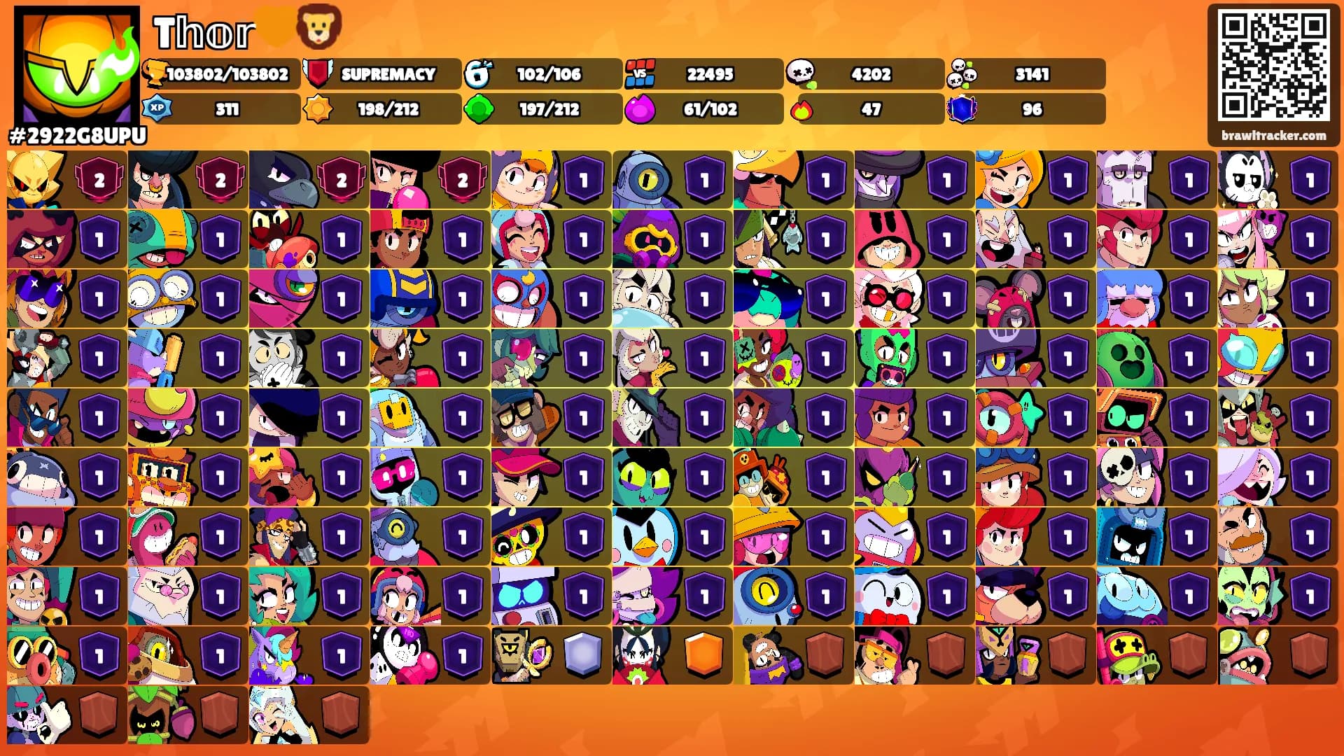 T𝕙𝕠𝕣🧡🦁's Ranks