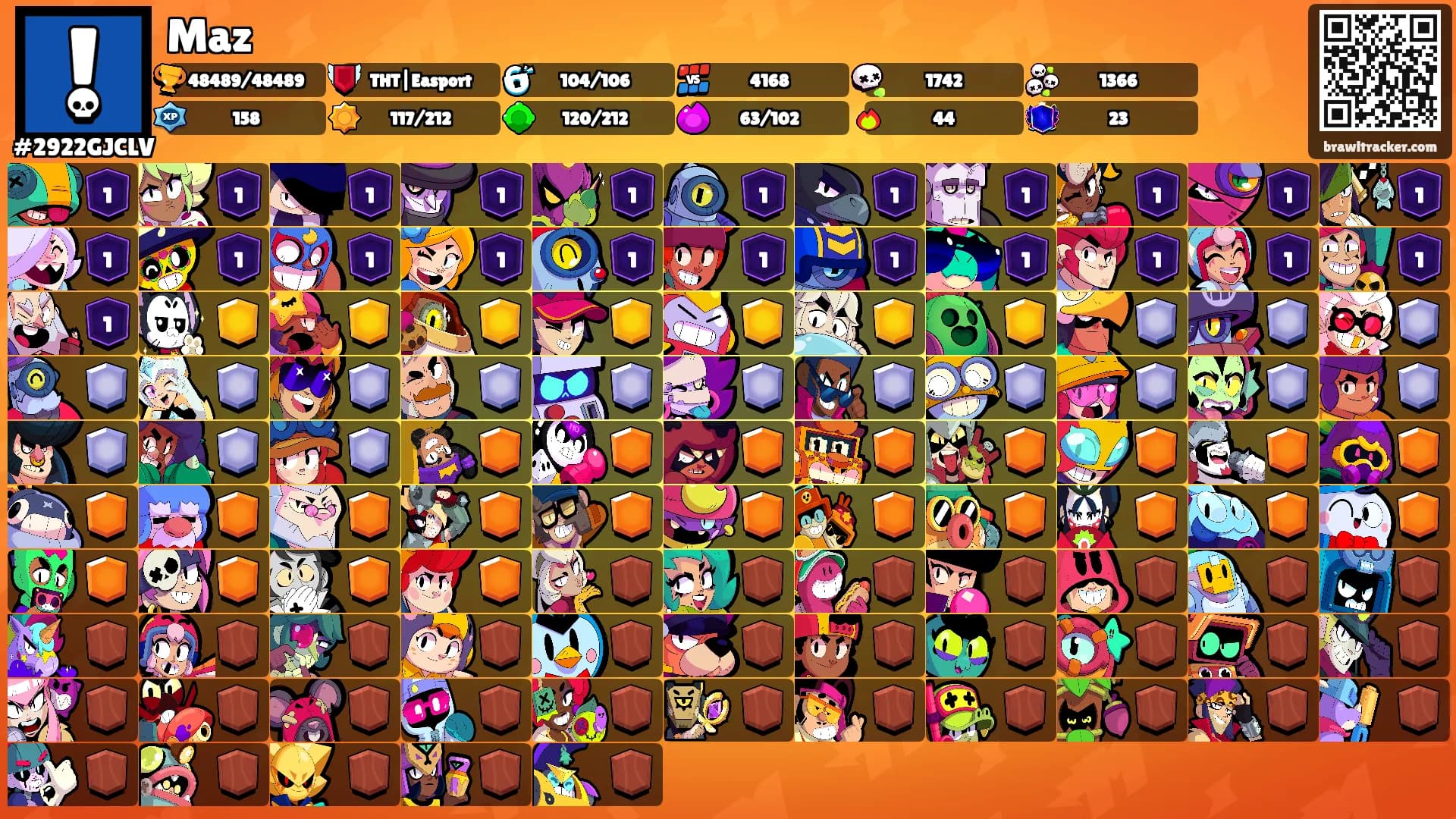 Maz's Ranks