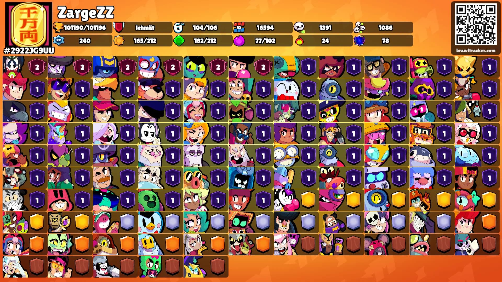 ZargeZZ's Ranks