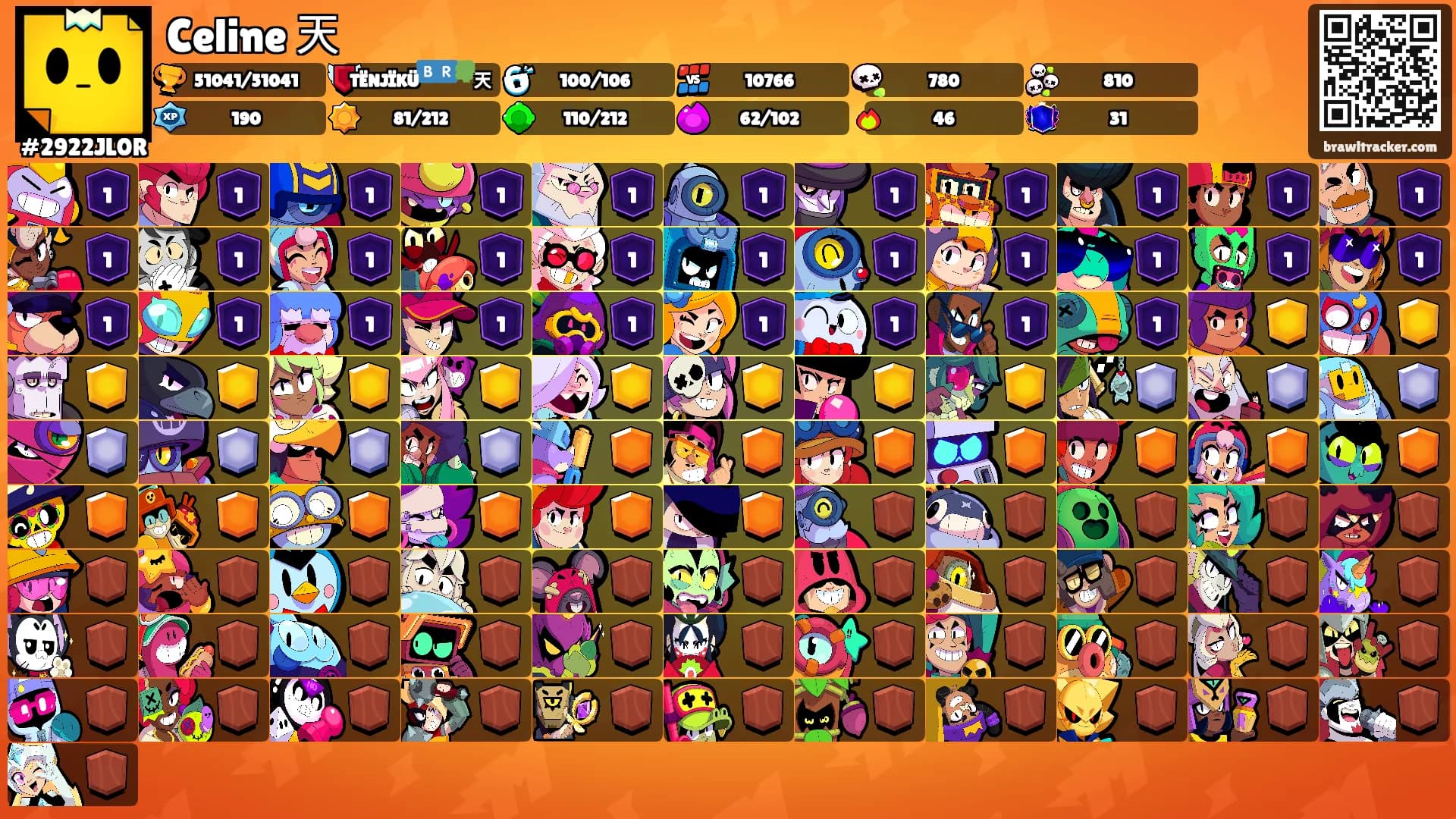 Celine 天's Ranks