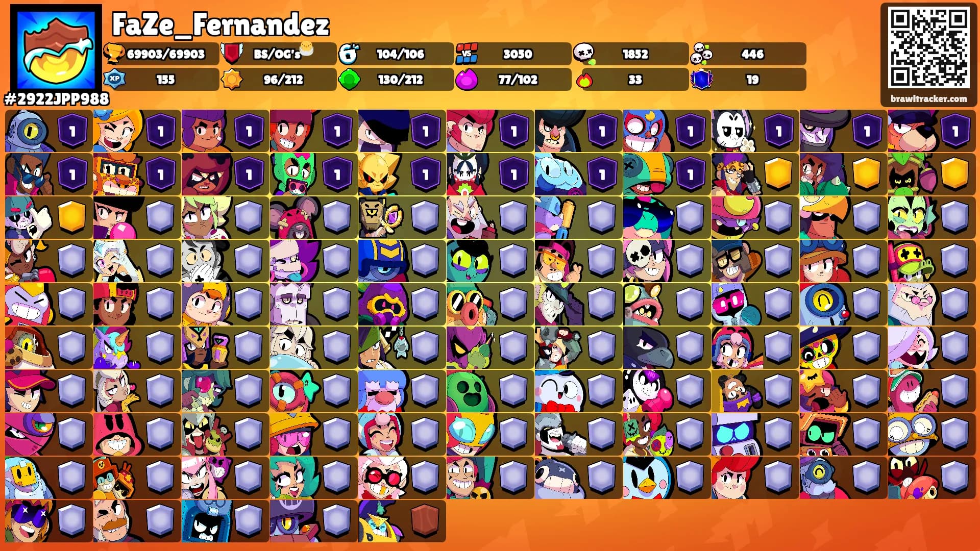 FaZe_Fernandez's Ranks