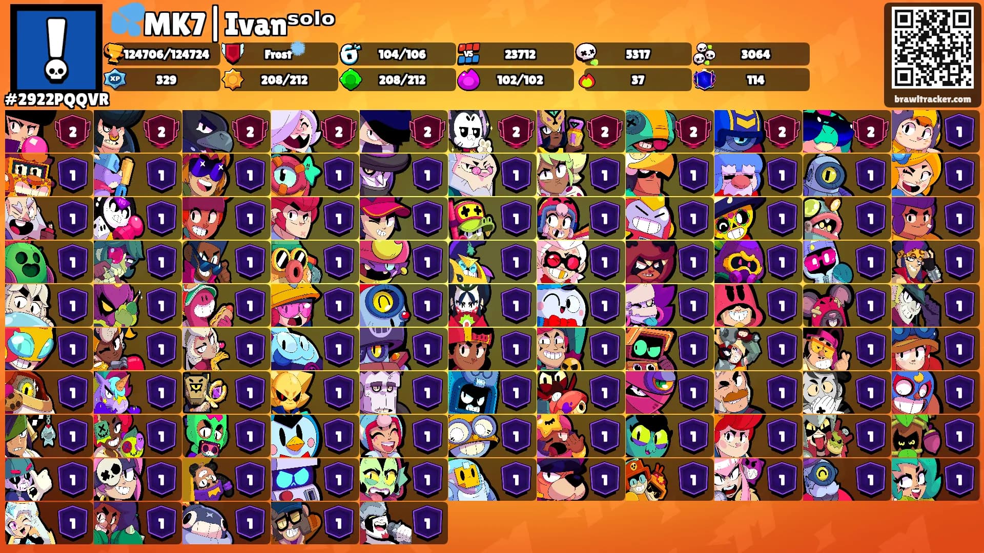 💦MK7|Ivanˢᵒˡᵒ⚡'s Ranks