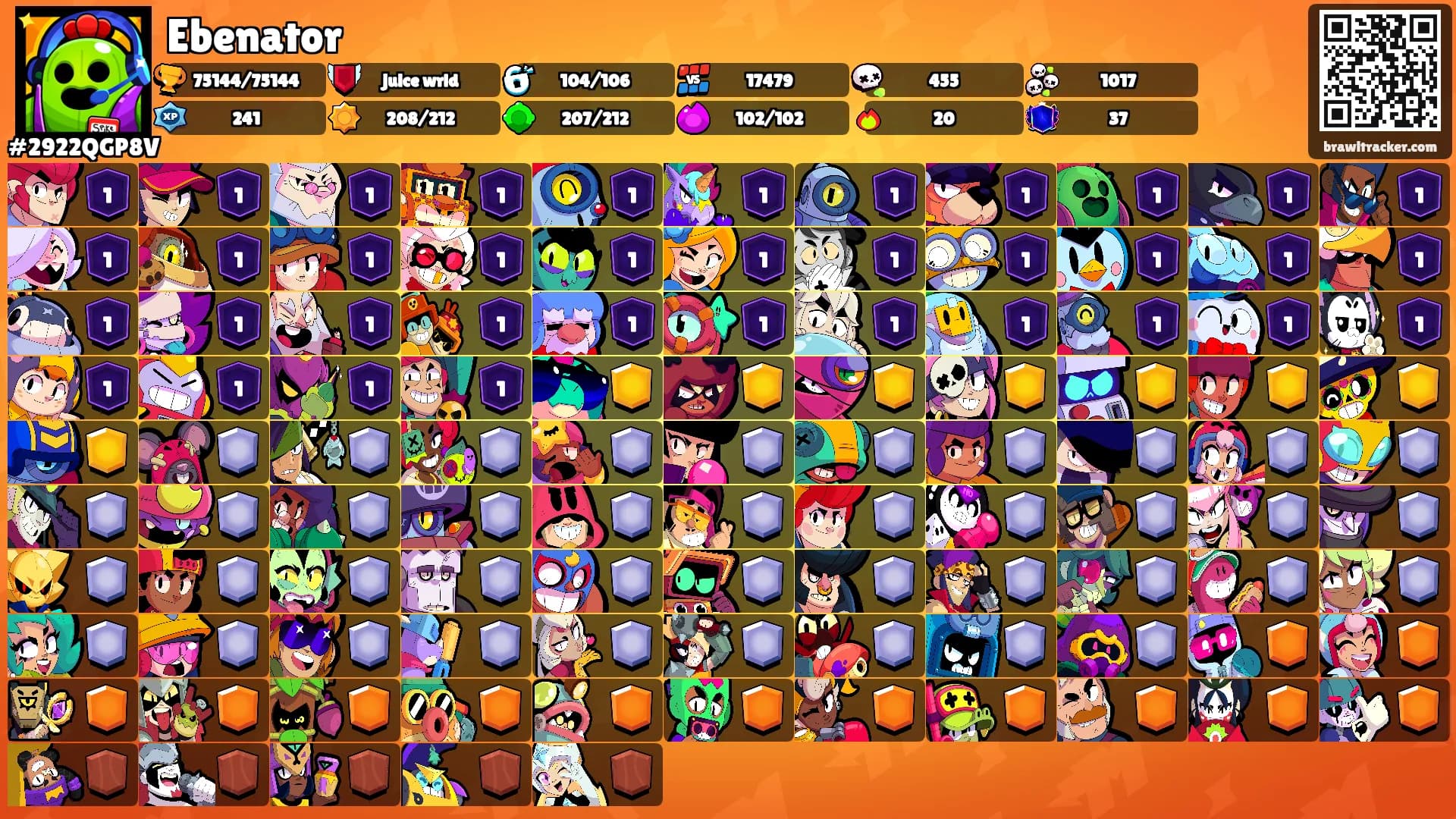Ebenator's Ranks