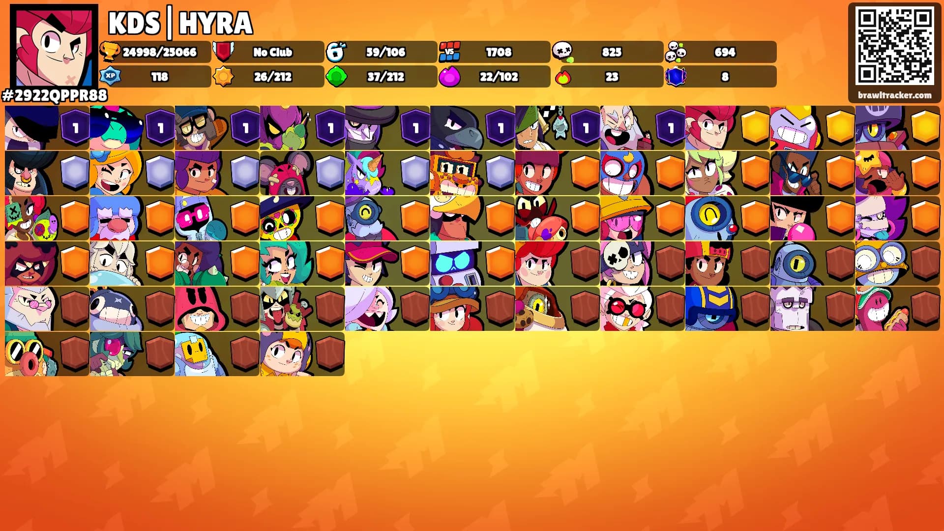 KDS|HYRA's Ranks