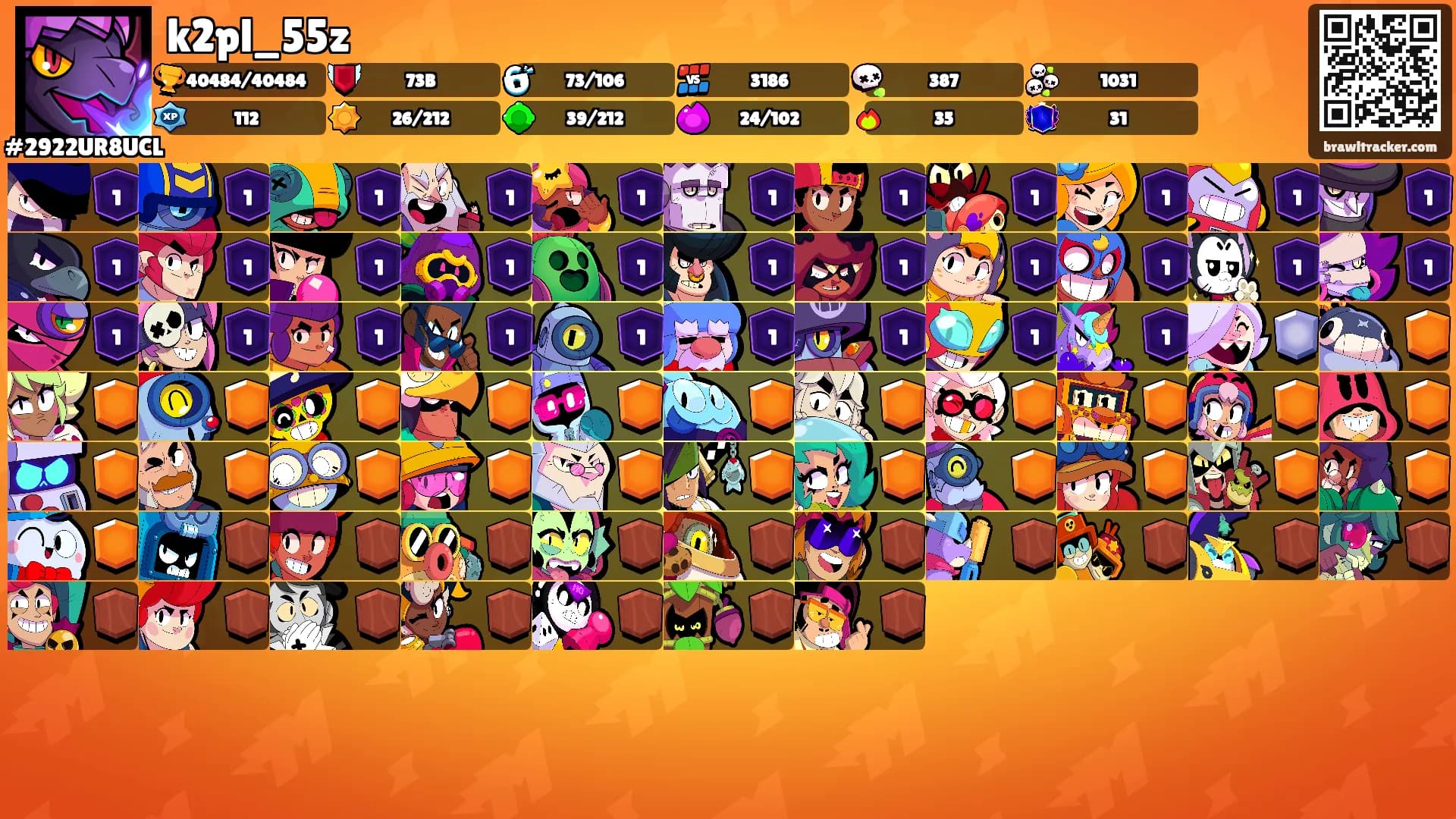k2pl_55z's Ranks