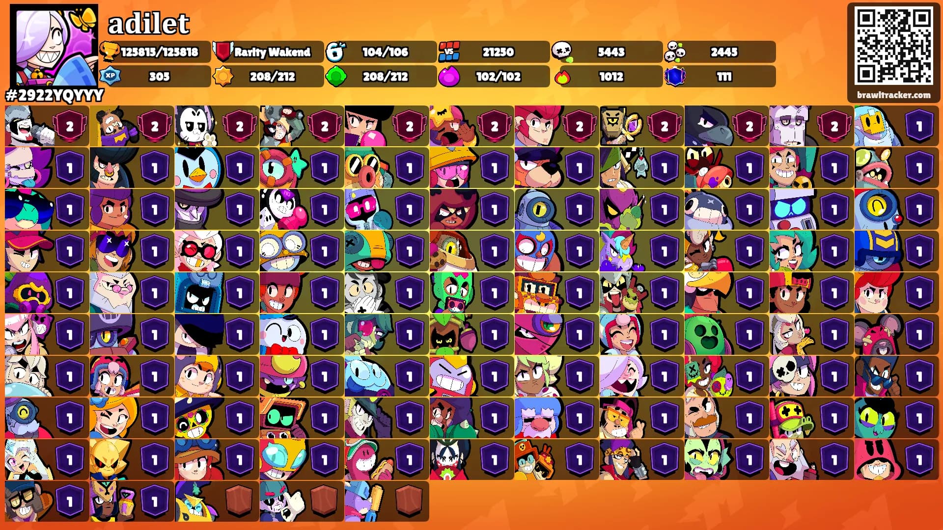 𝐚𝐝𝐢𝐥𝐞𝐭's Ranks