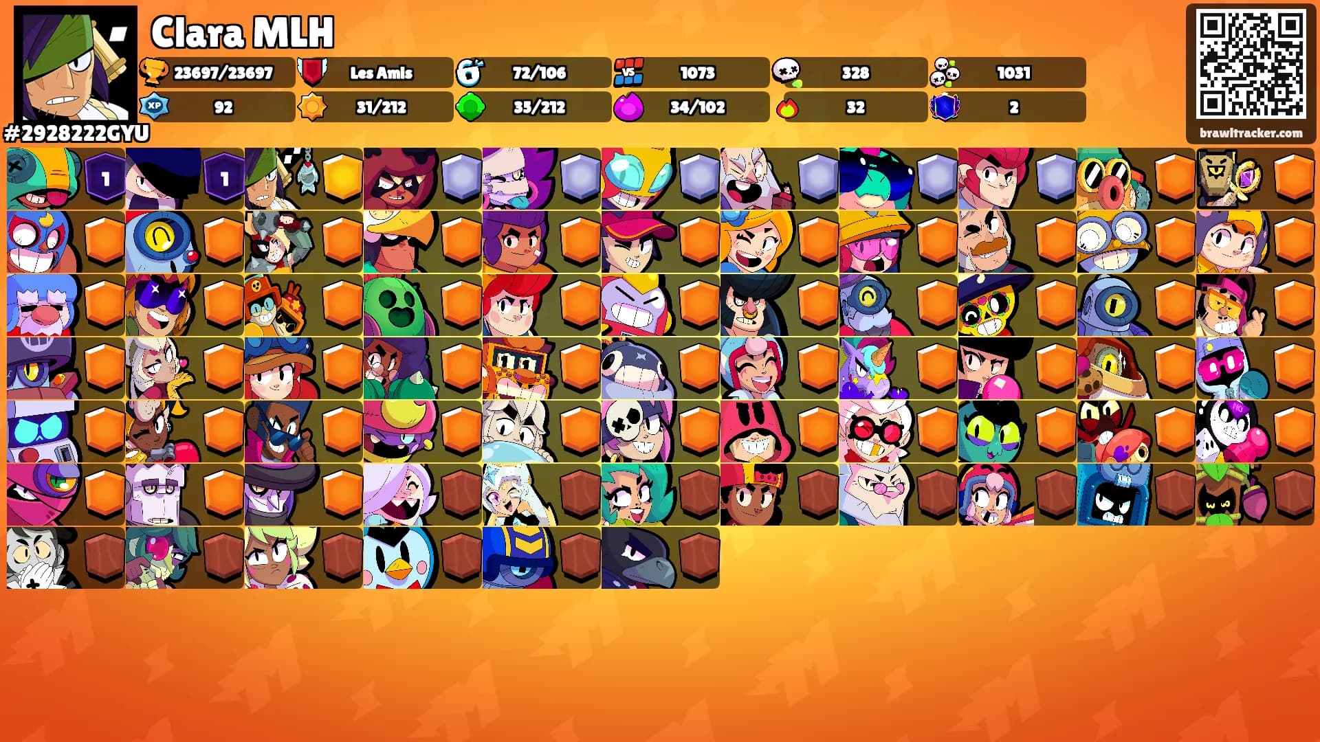 Clara MLH's Ranks