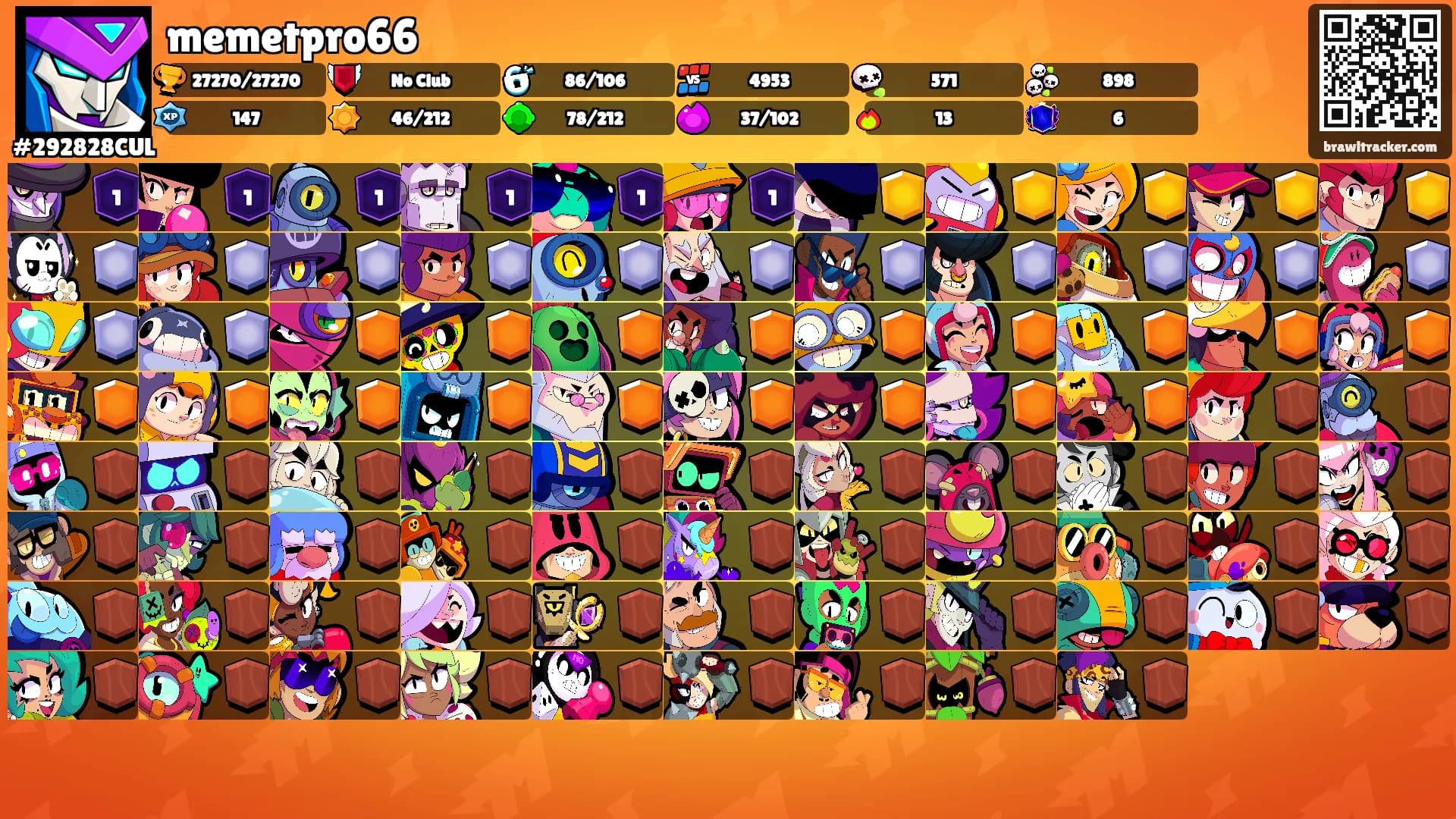 memetpro66's Ranks