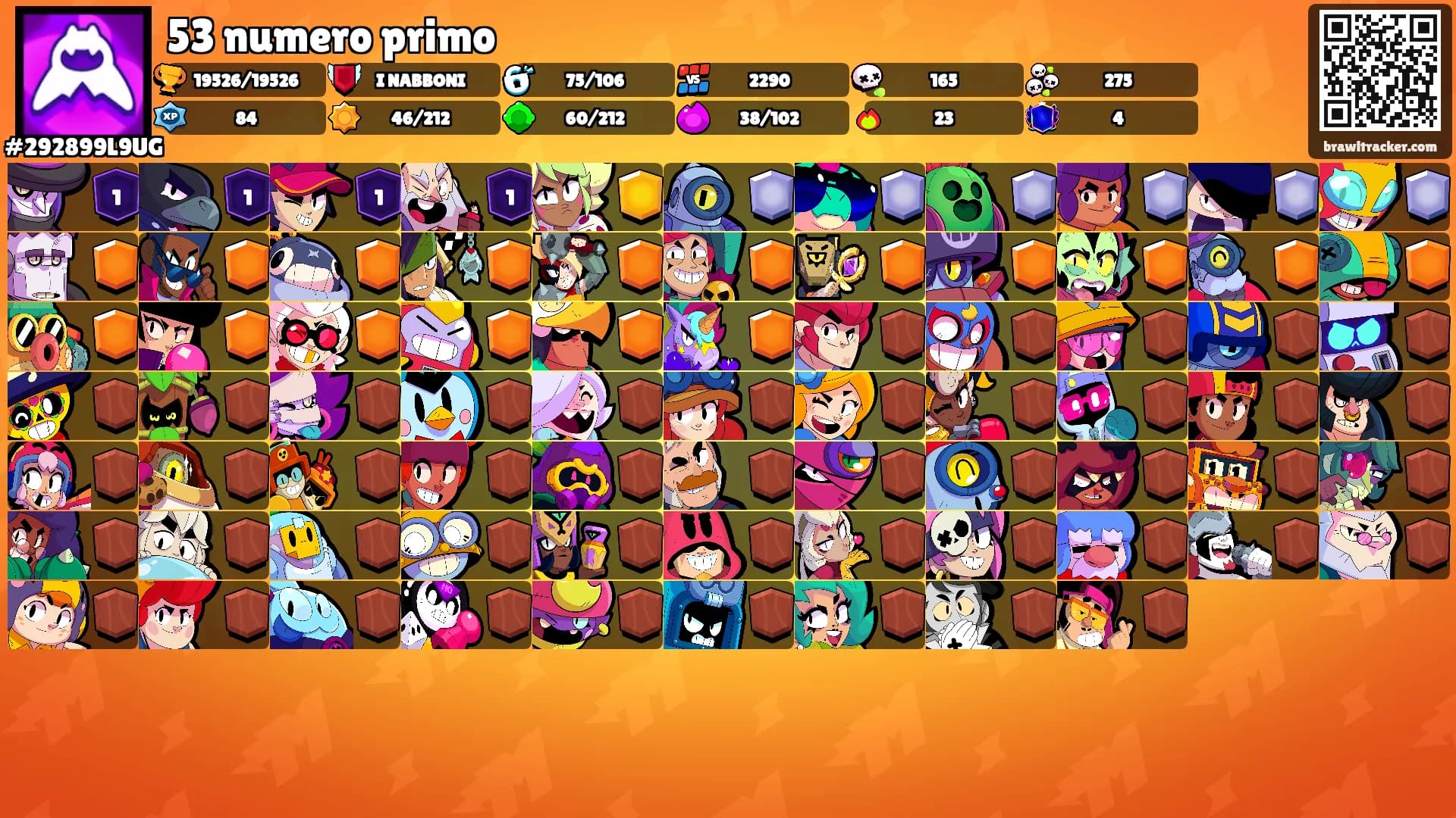 53 numero primo's Ranks