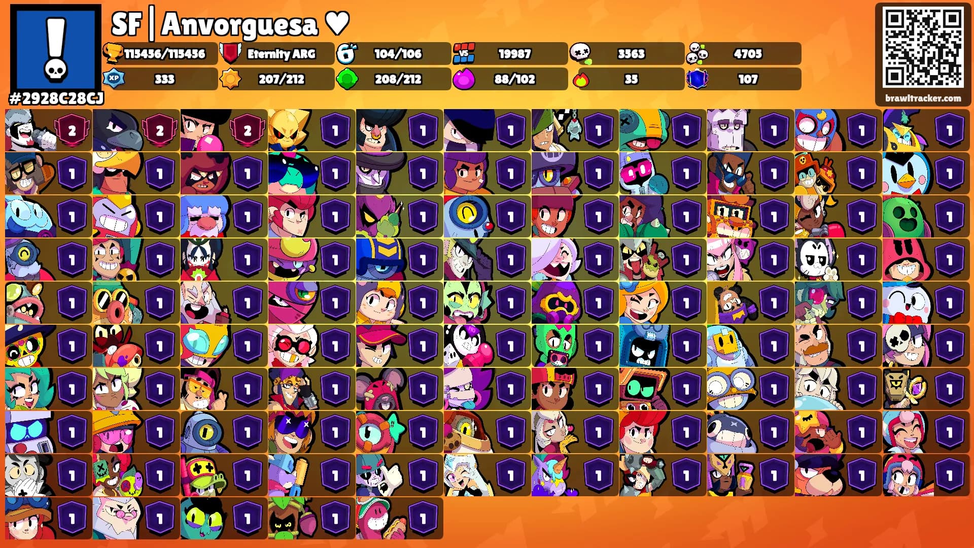 SF|Anvorguesa ♥'s Ranks