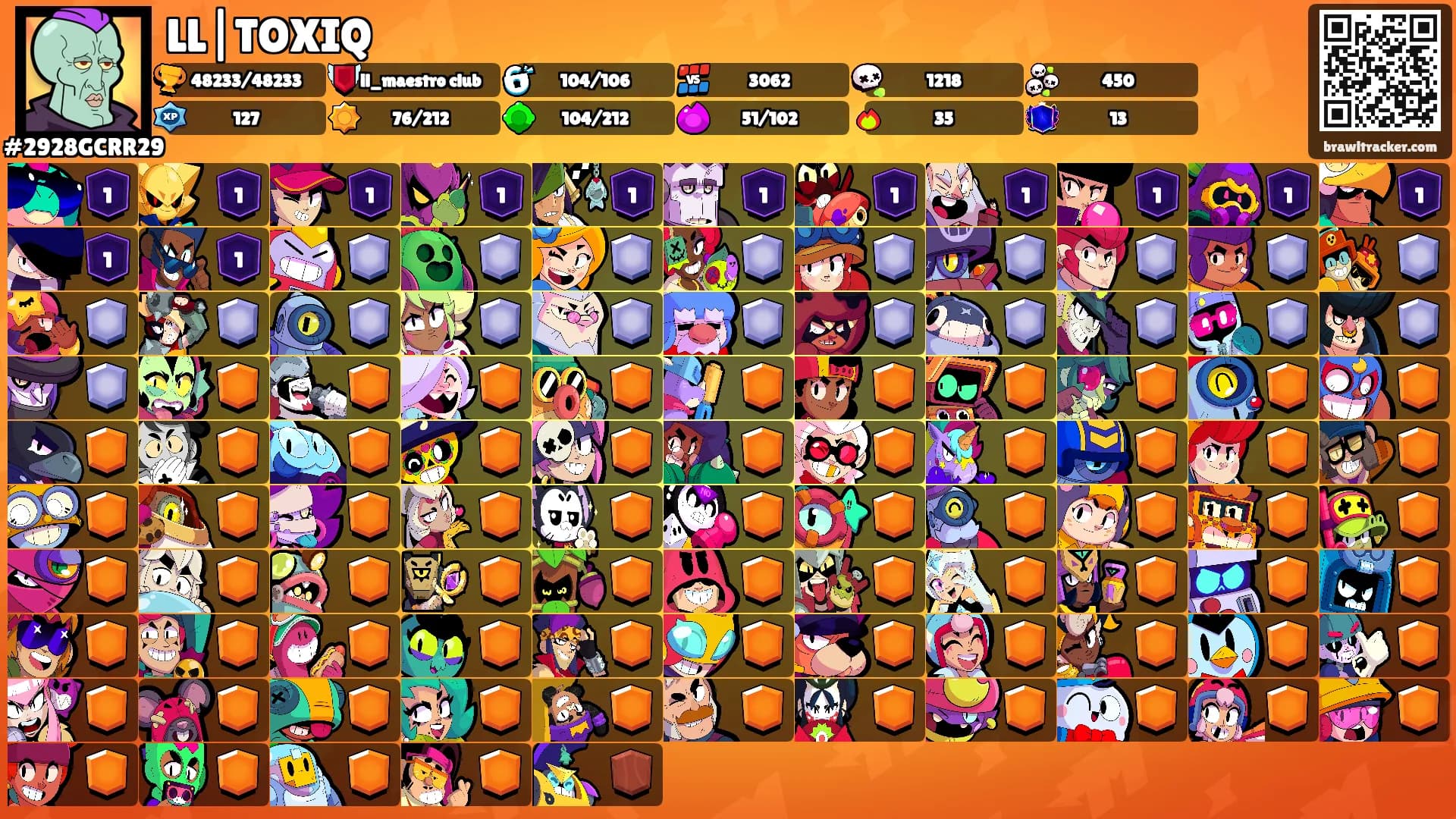 LL|TOXIQ's Ranks