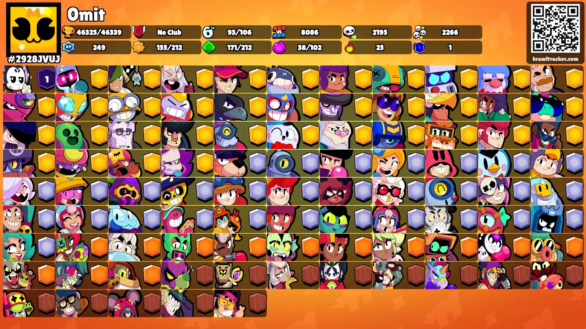 0mit's Ranks