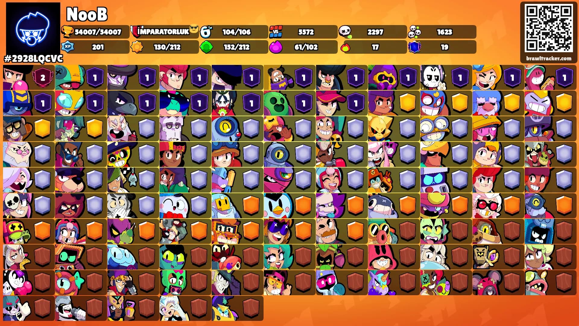 NooB's Ranks