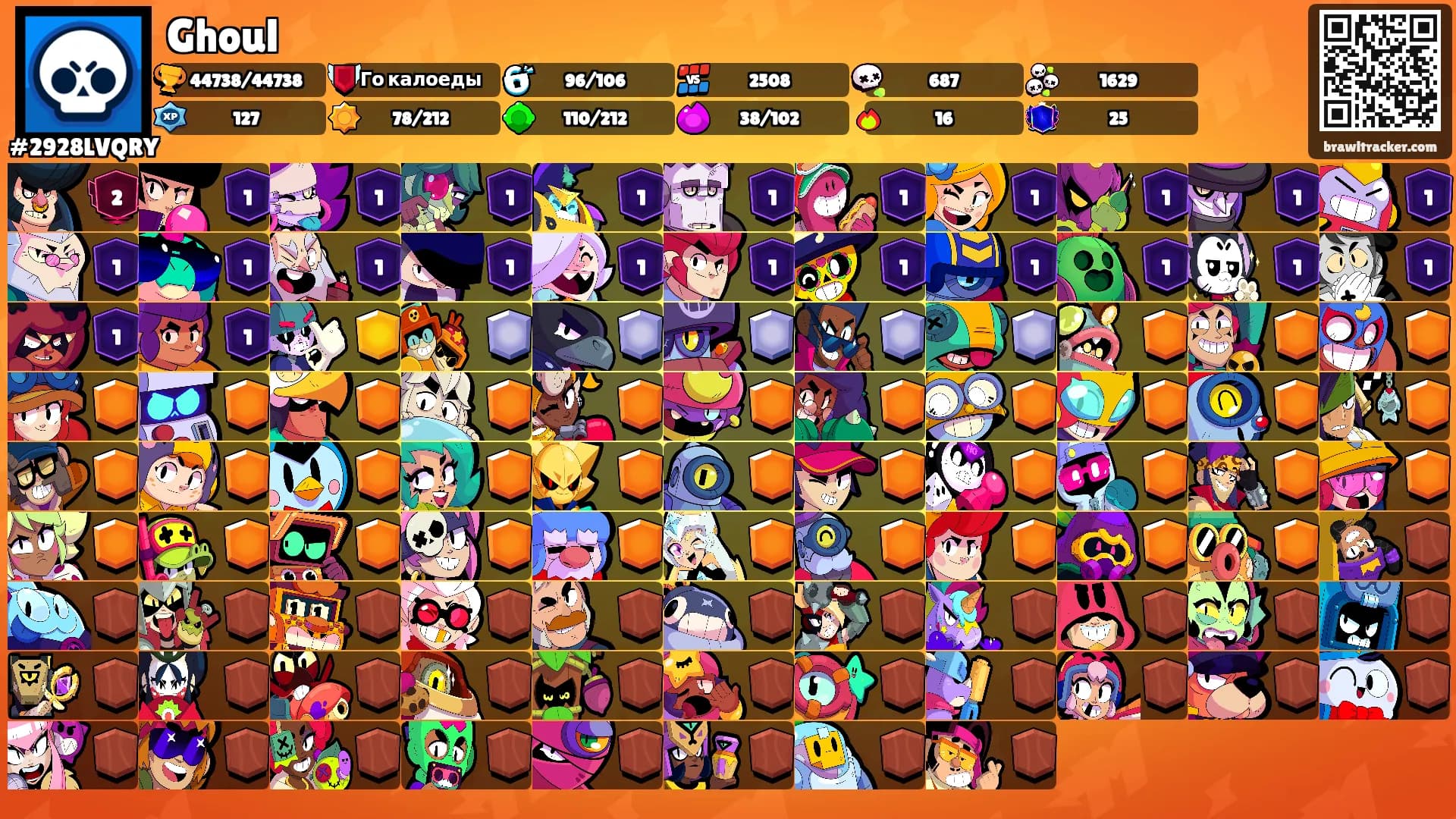 Ghoul's Ranks