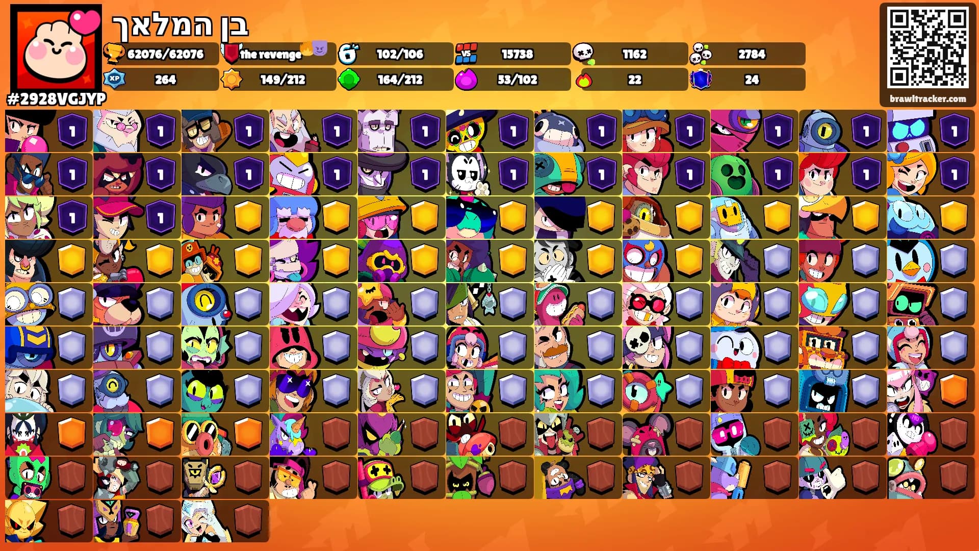 בן המלאך's Ranks