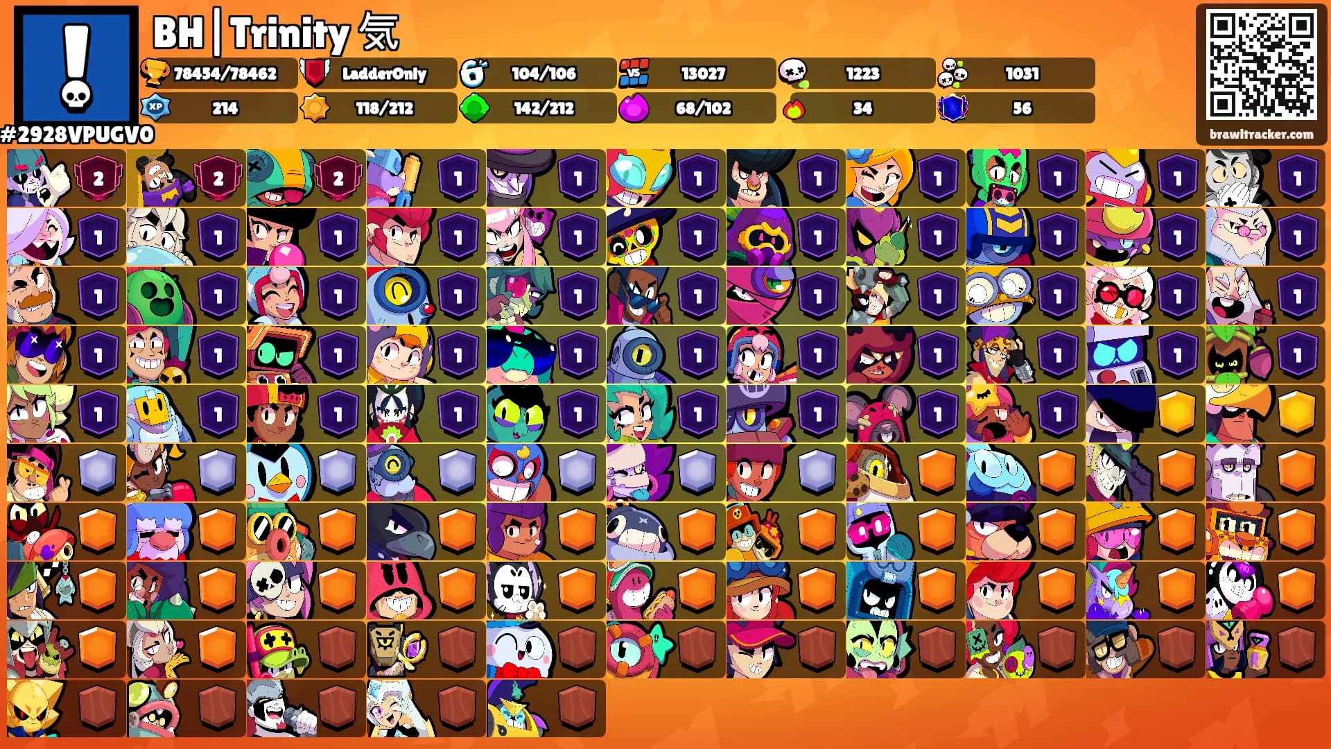 BH|Trinity 気's Ranks