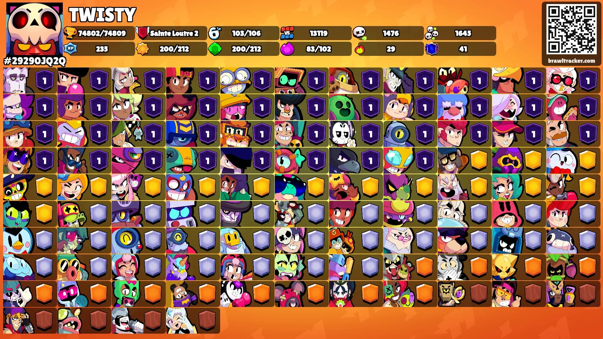 TWISTY's Ranks