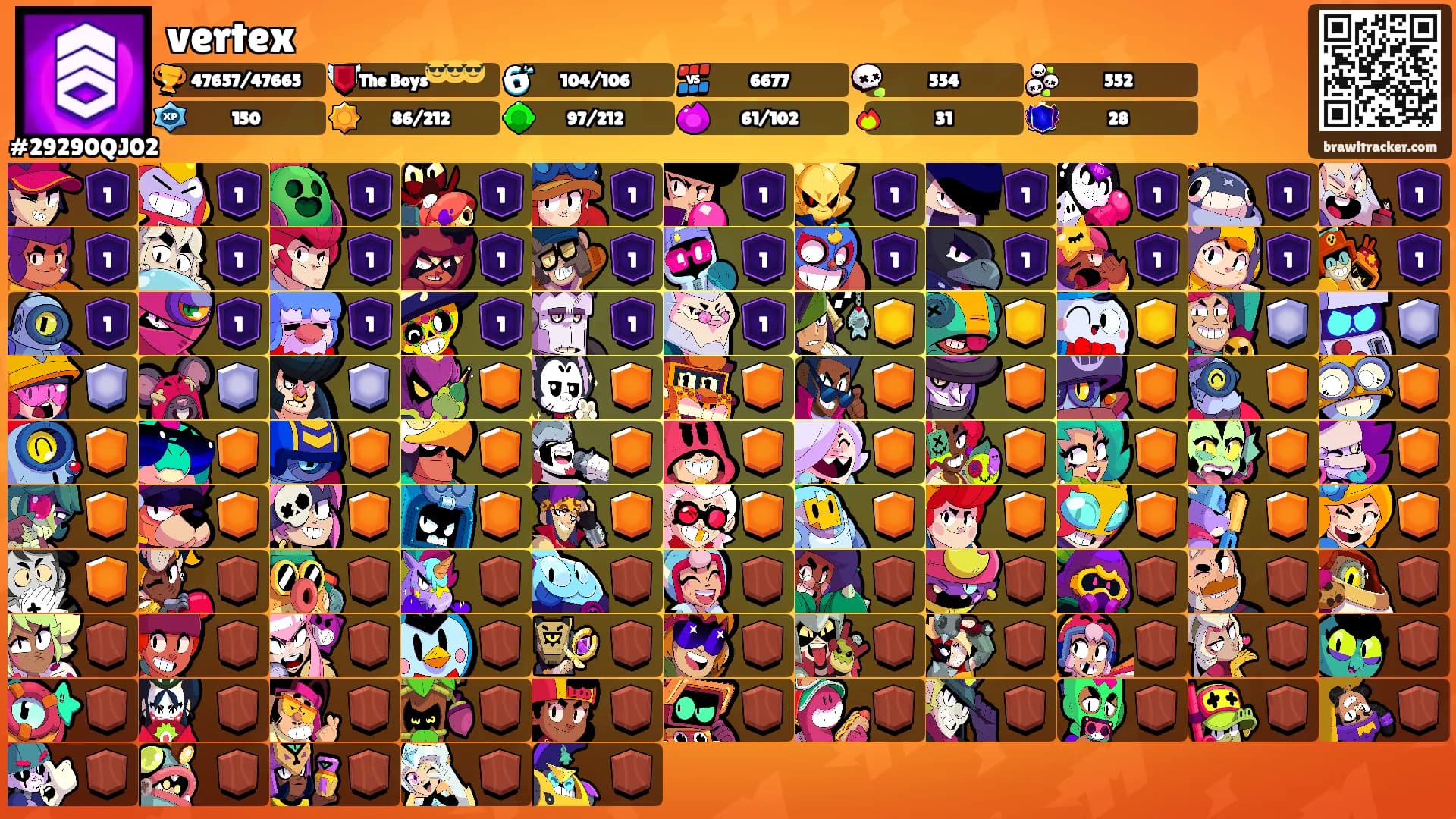 vertex's Ranks