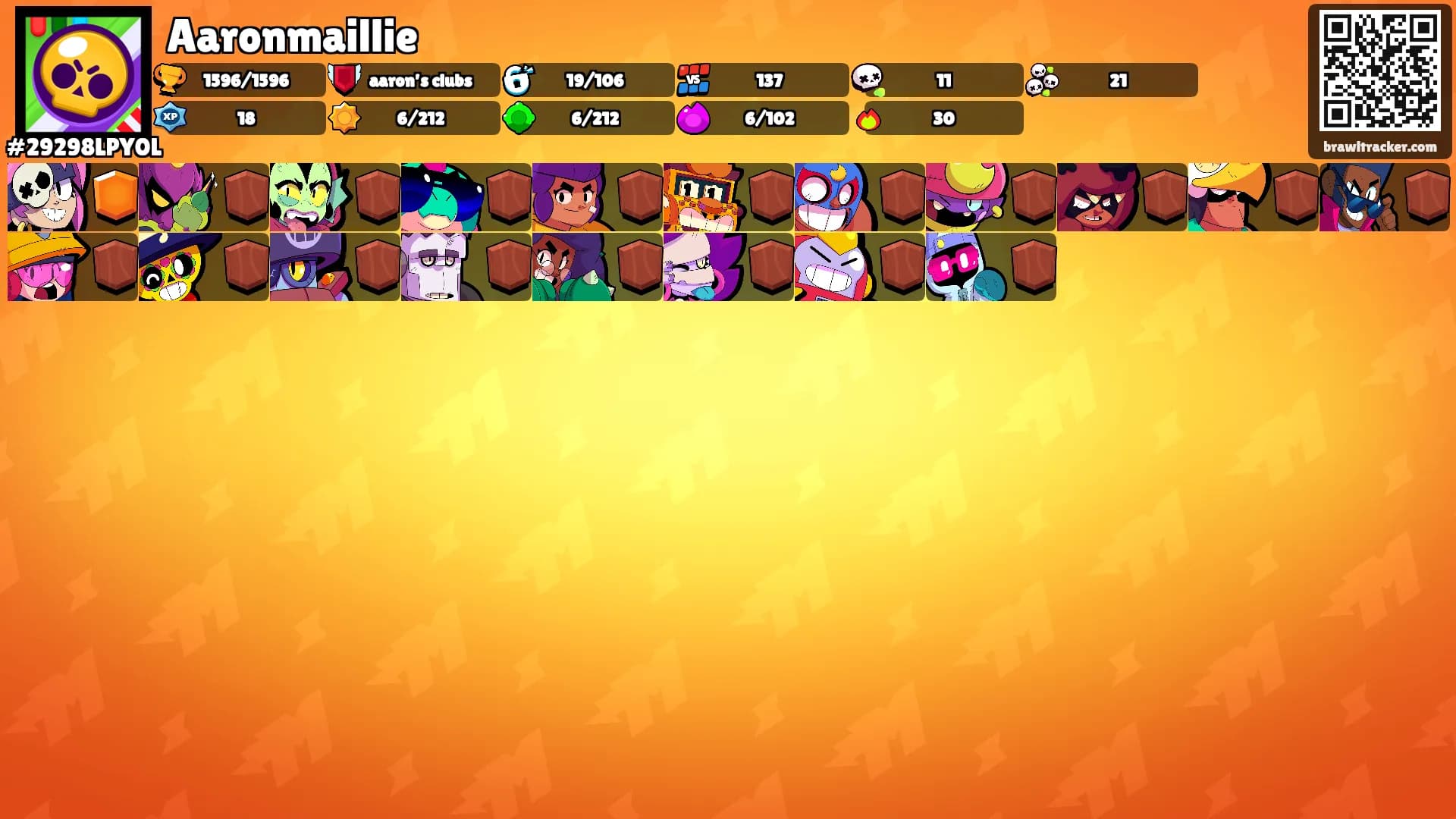Aaronmaillie's Ranks