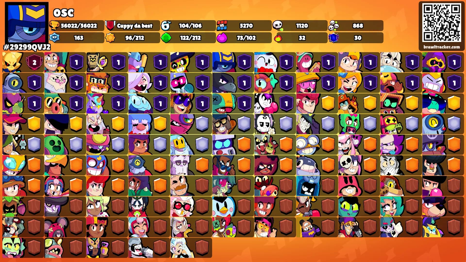 osc's Ranks