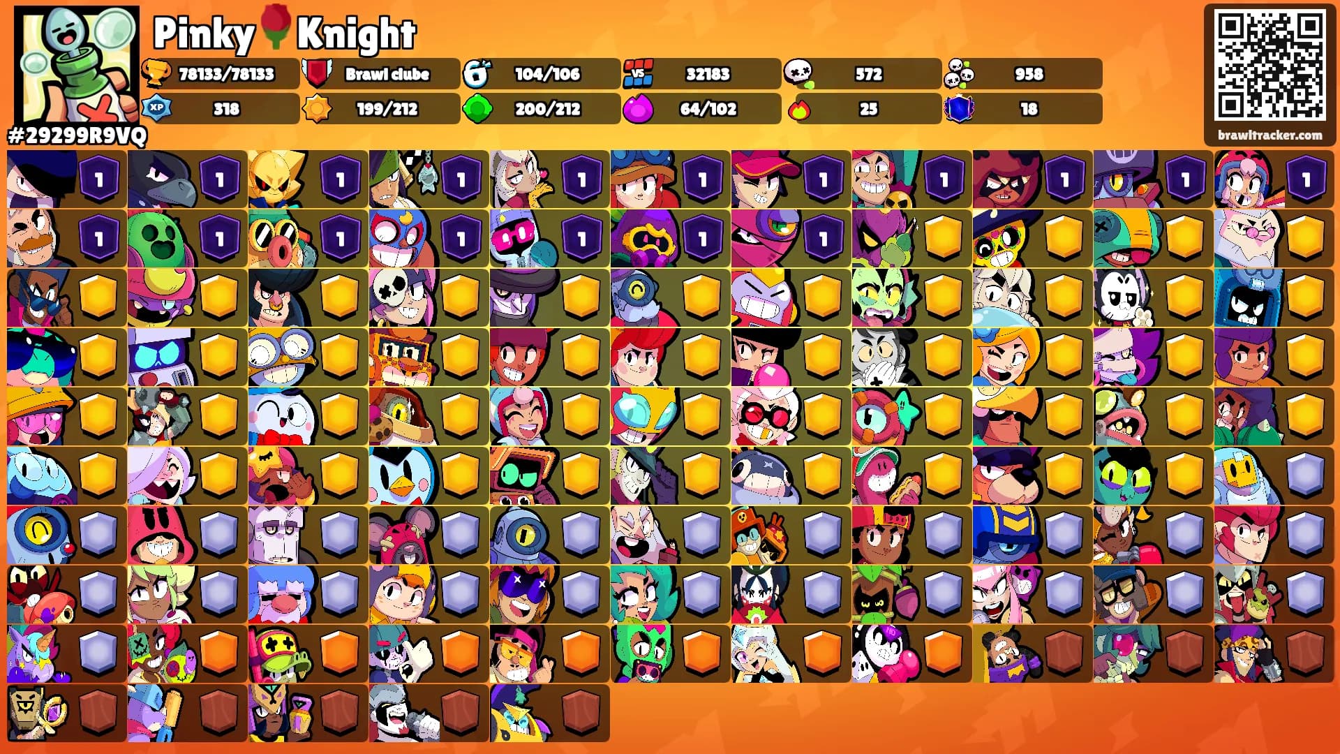 Pinky🌹Knight's Ranks