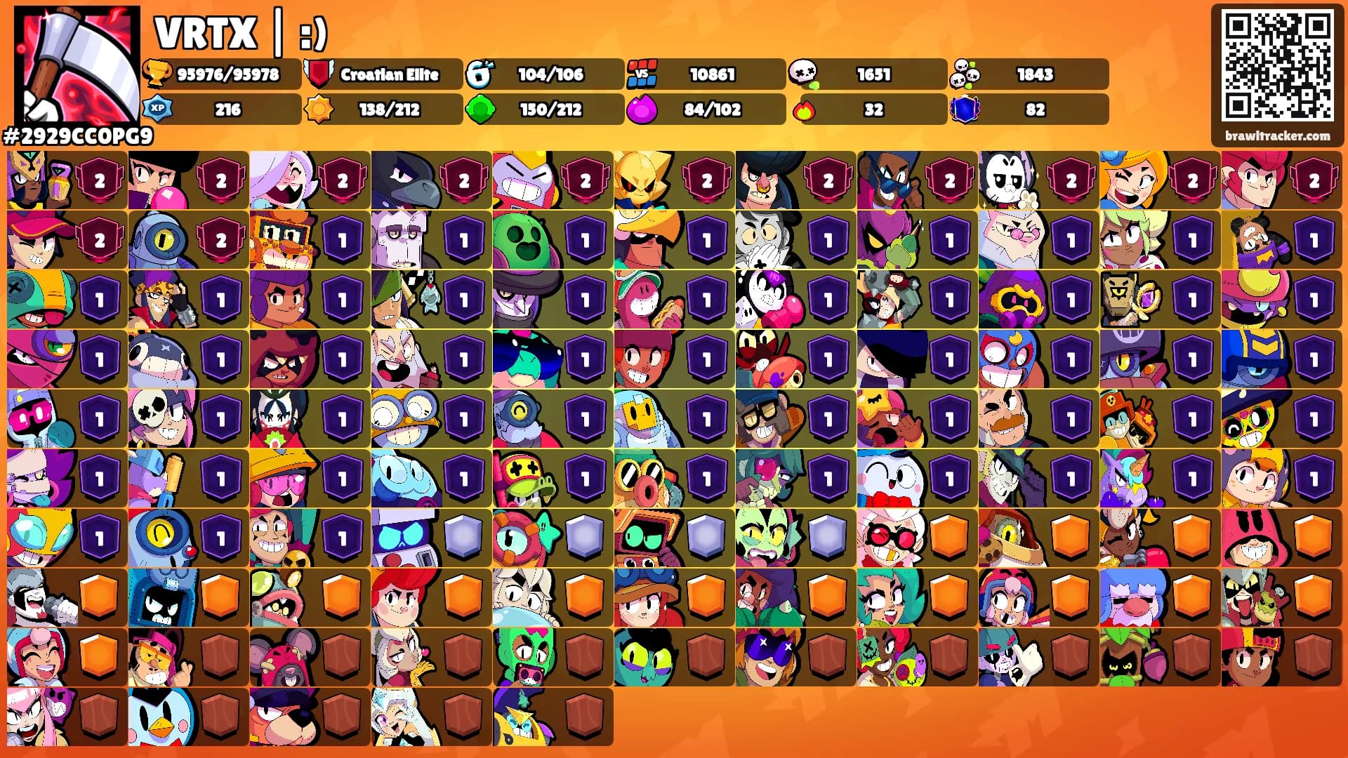 VRTX | :)'s Ranks