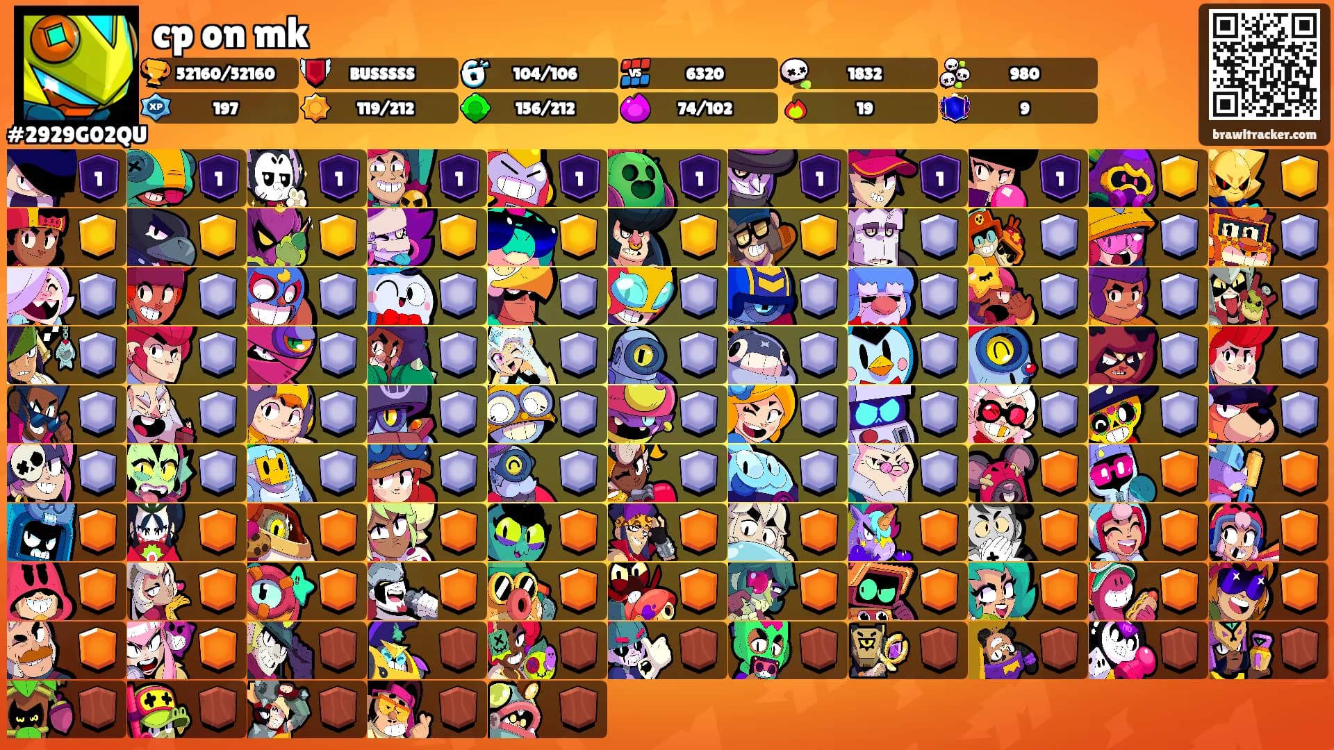 cp on mk's Ranks