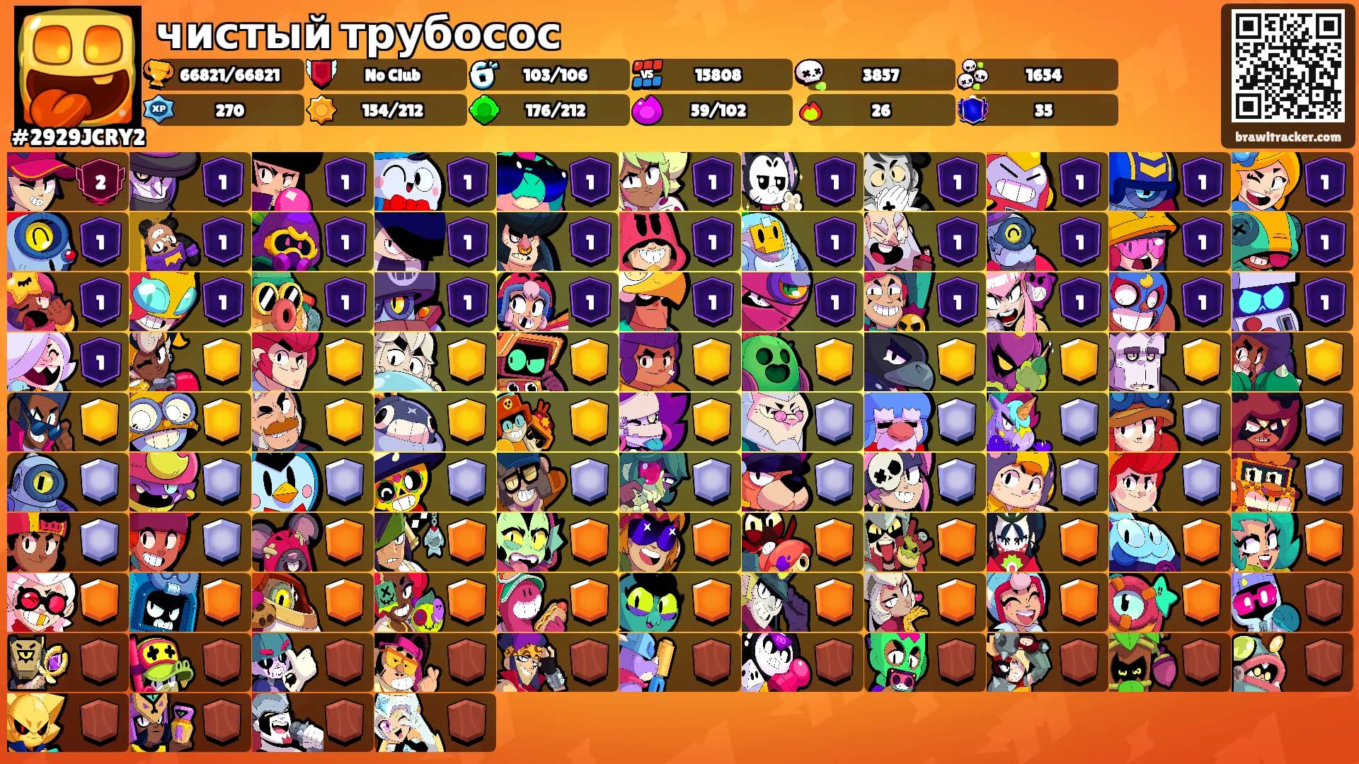 чистый трубосос's Ranks