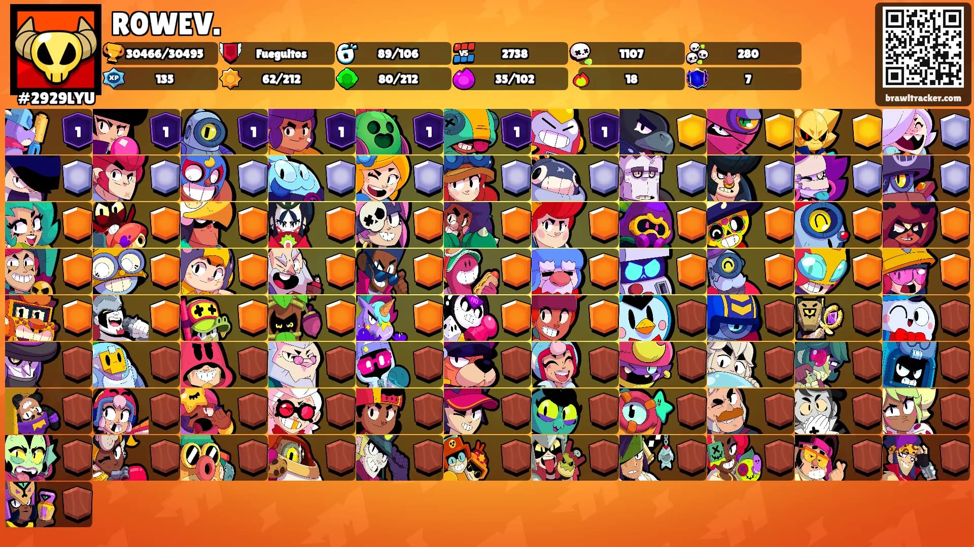 R0WEV.'s Ranks