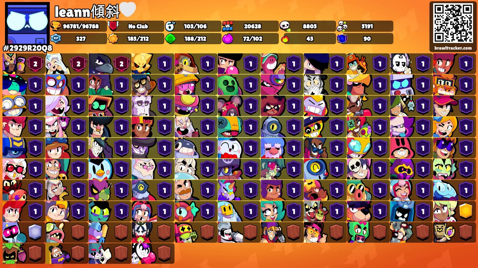 leann傾斜🤍's Ranks