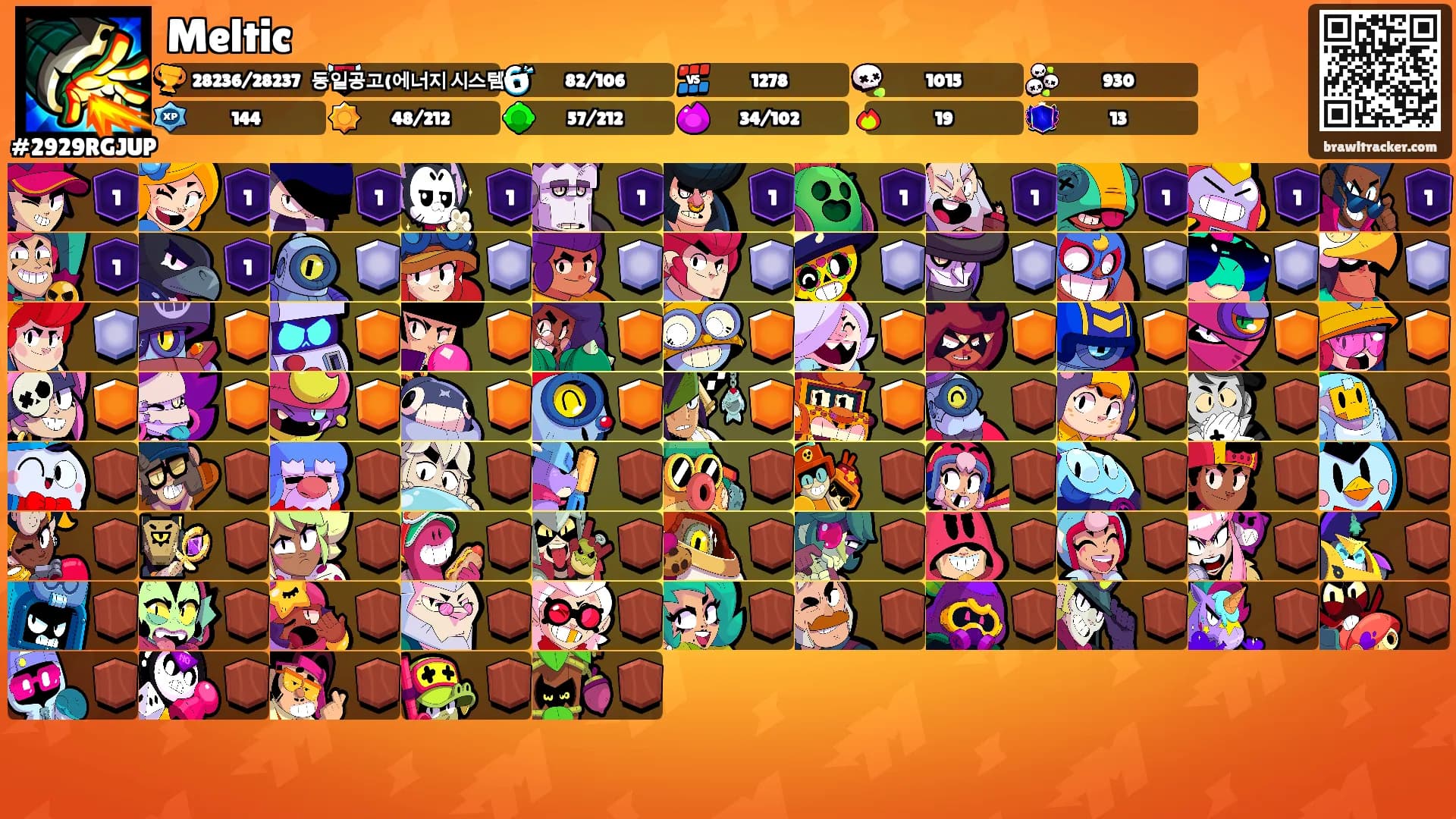 Meltic's Ranks