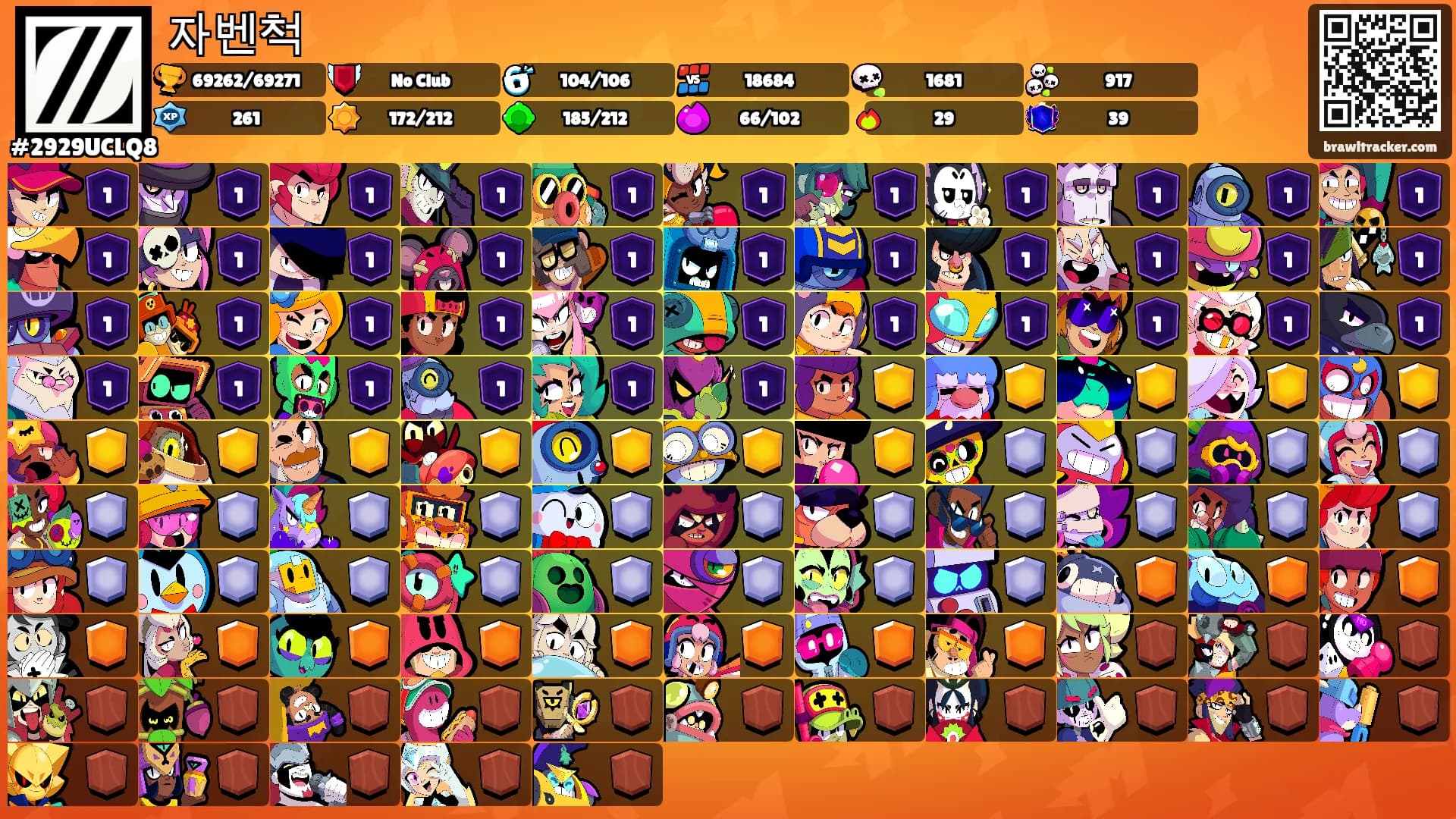자벤척's Ranks