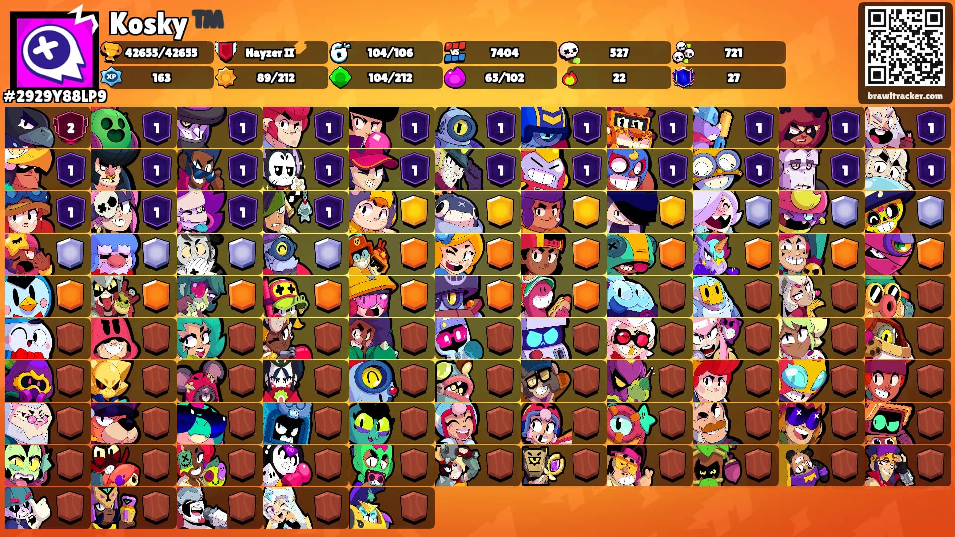 Kosky ™️'s Ranks