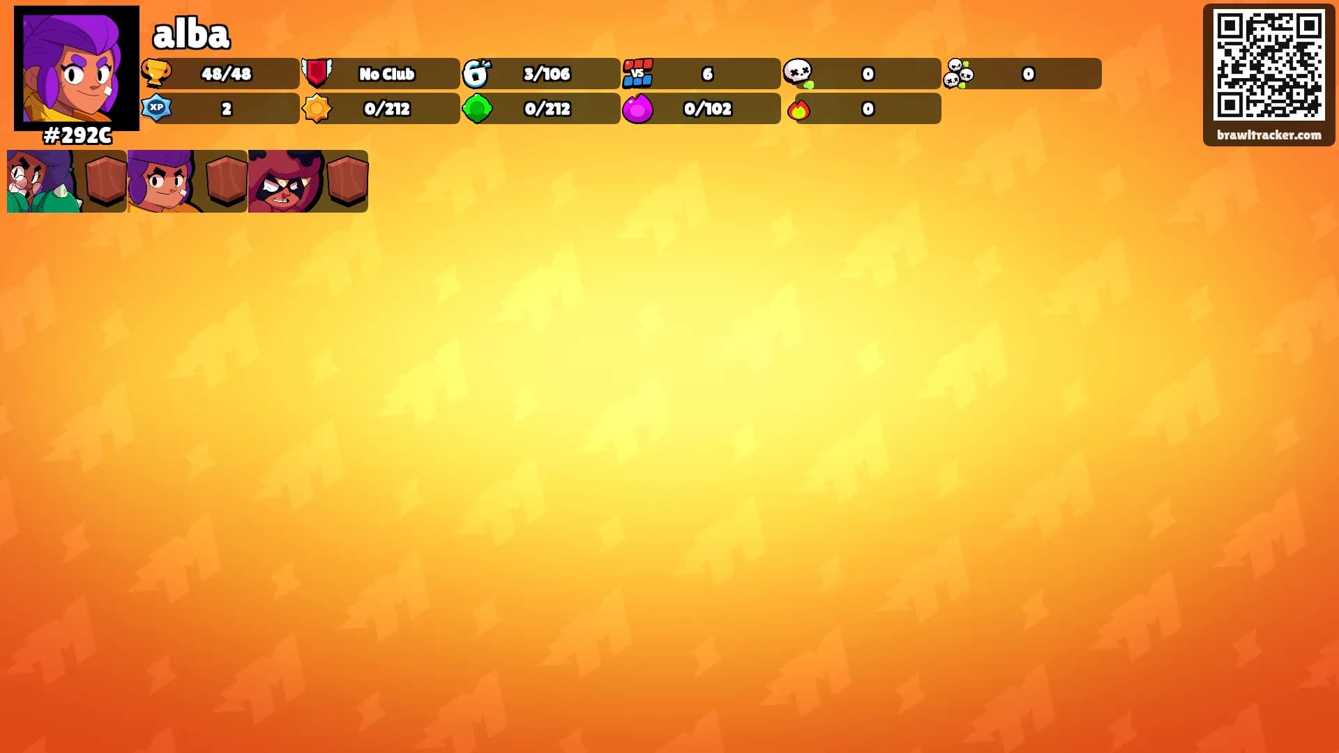 alba's Ranks